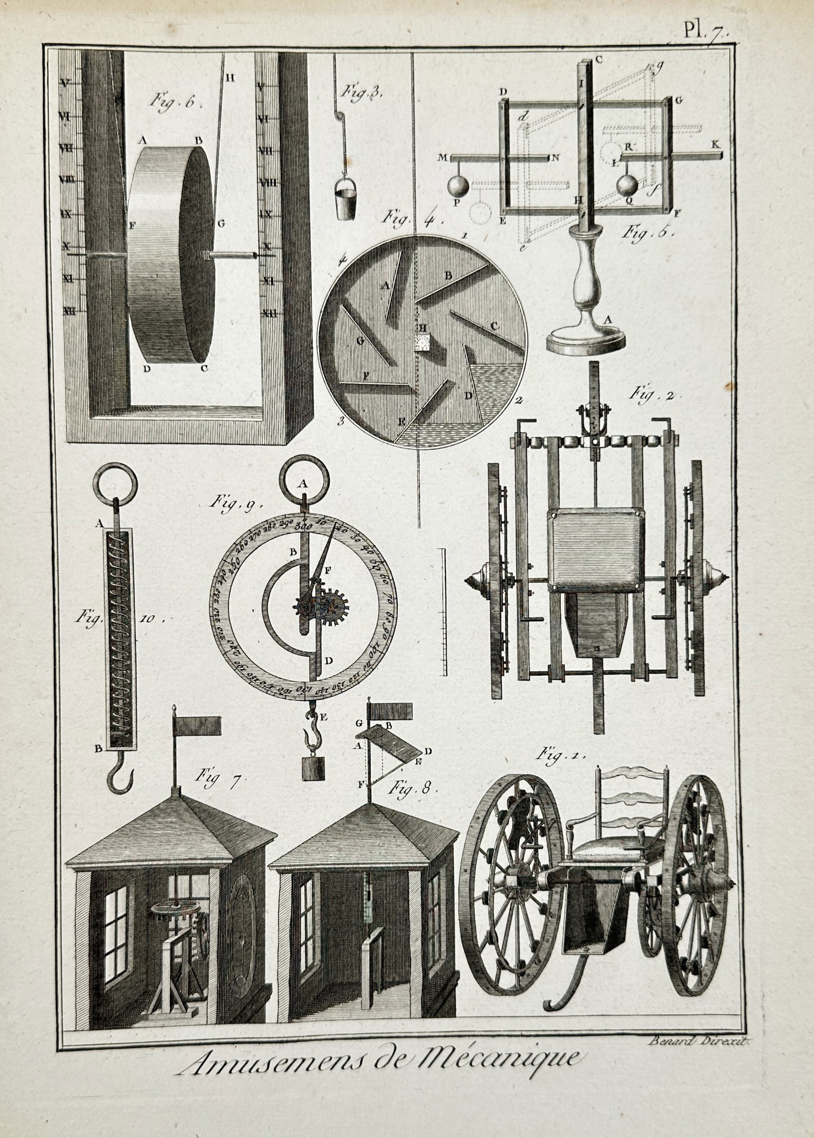Robert Bénard (1734–1777) – View of Mechanical Amusements and Measuring Instruments (1 of 2)
