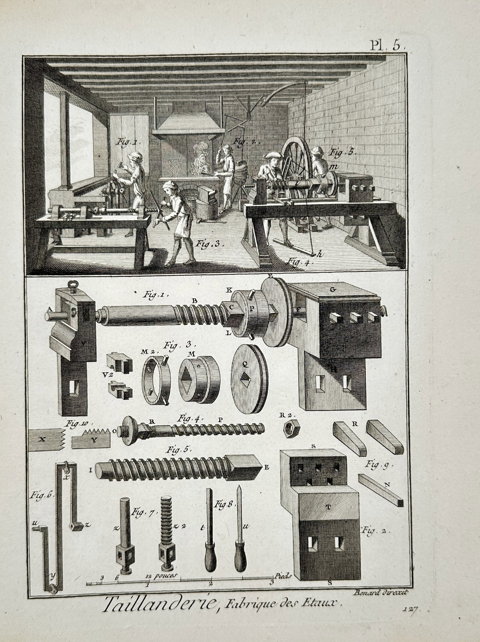 Robert Bénard (1734–1777) – View of an Edge Tool Workshop and Vise Manufacture – Engraving (1 of 2)