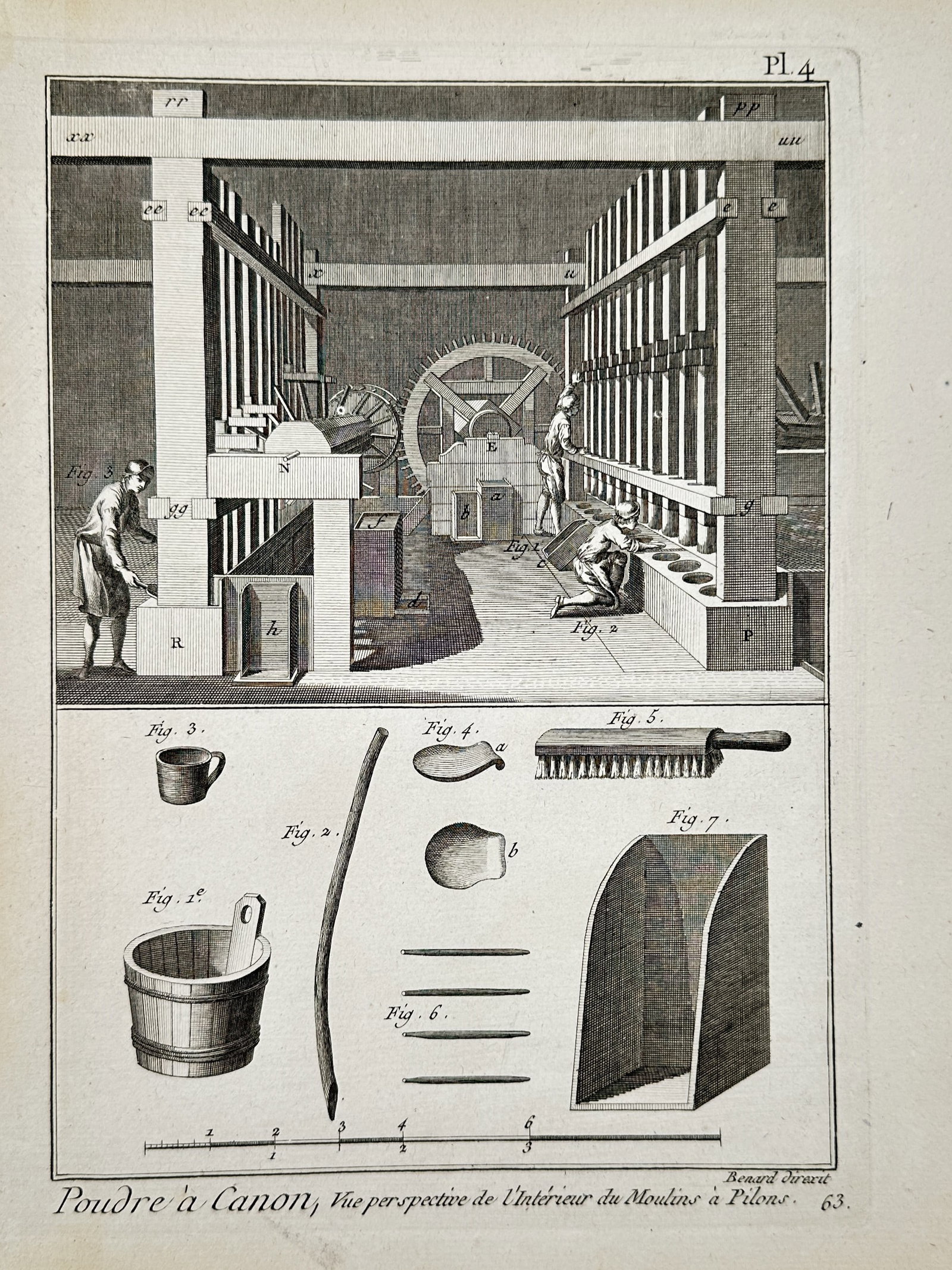 Robert Bénard (1734–1777) – View of the Interior of a Gunpowder Stamp Mill – Engraving (1762) (1 of 2)
