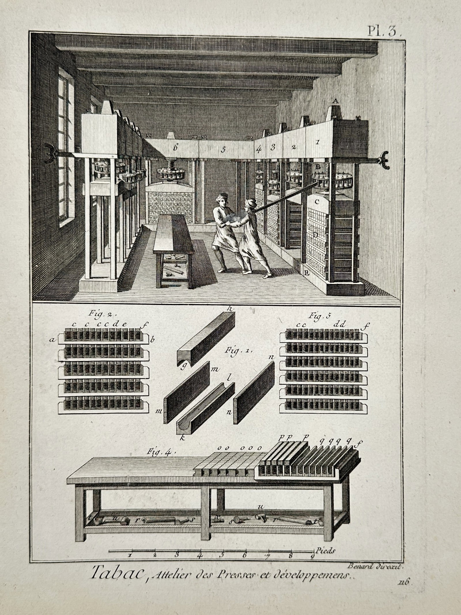 Robert Bénard (1734–1777) – View of a Tobacco Press Workshop and Processing – Engraving (1 of 2)