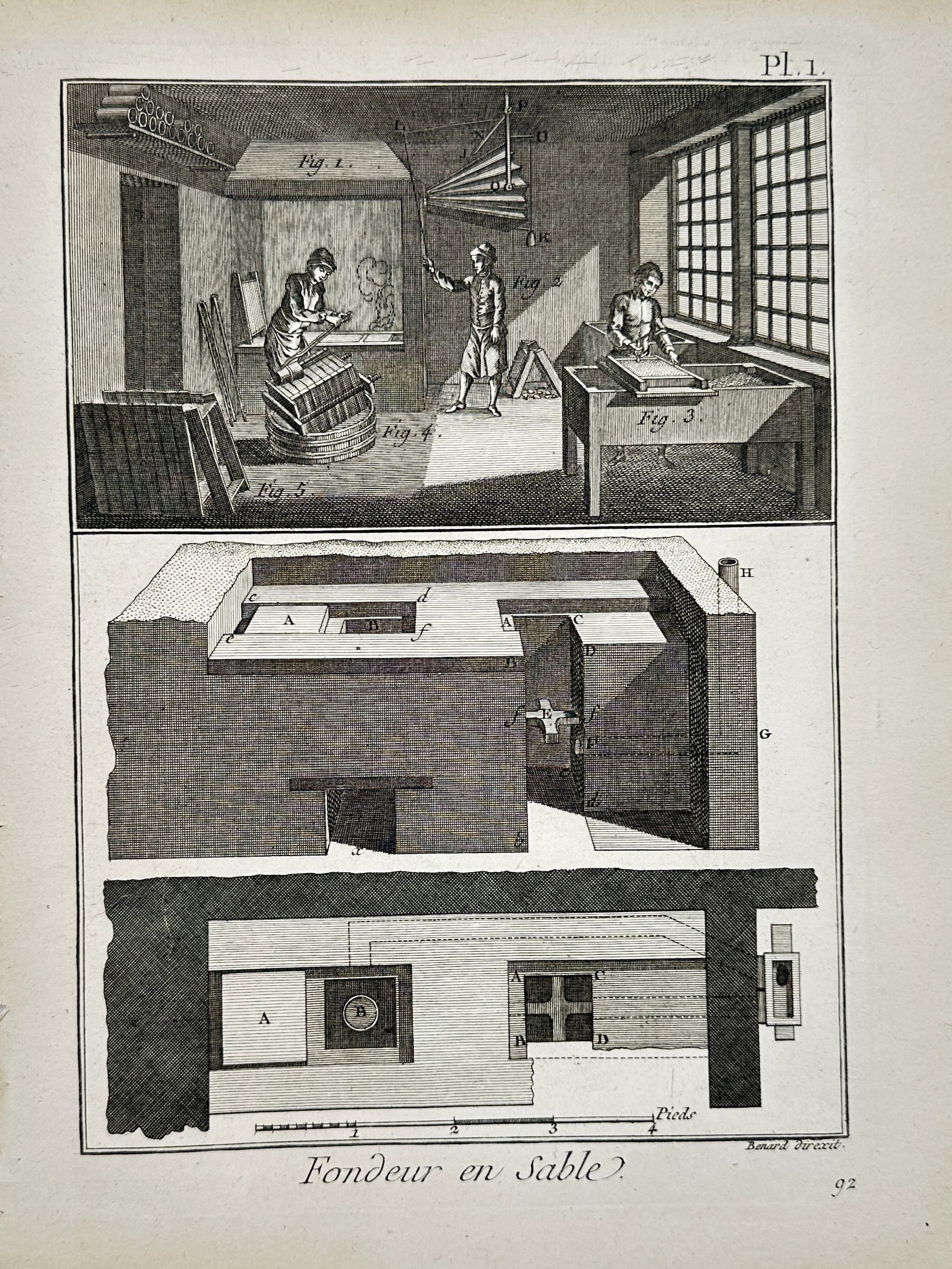 Robert Benard (1734–1777) – View of a Sand Casting Foundry and Furnace Construction (1 of 2)
