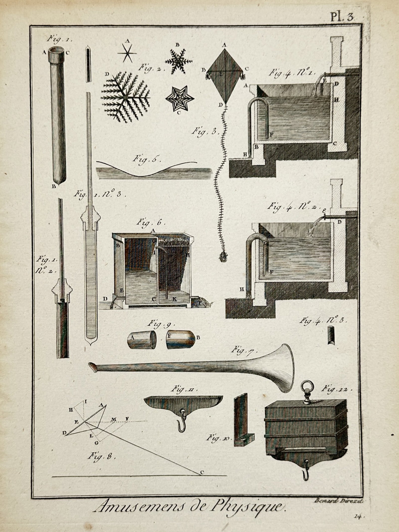 Robert Benard – Technical Studies of Physical Phenomena and Scientific Amusements (1 of 2)