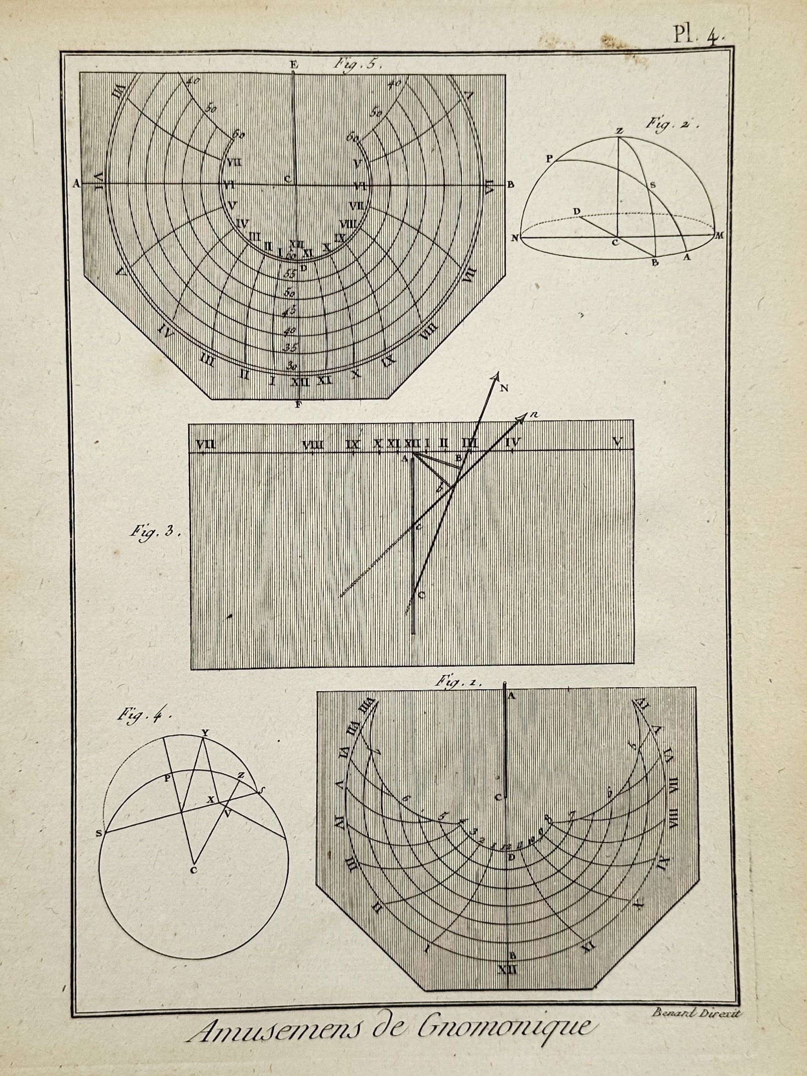 Robert Benard – Technical Diagrams of Sundial Construction and Gnomonics – Copper engraving: "Amusemens de Gnomonique" presents a sophisticated collection of mathematical and astronomical diagrams used to calculate and design various types of sundials. The plate features complex projections i