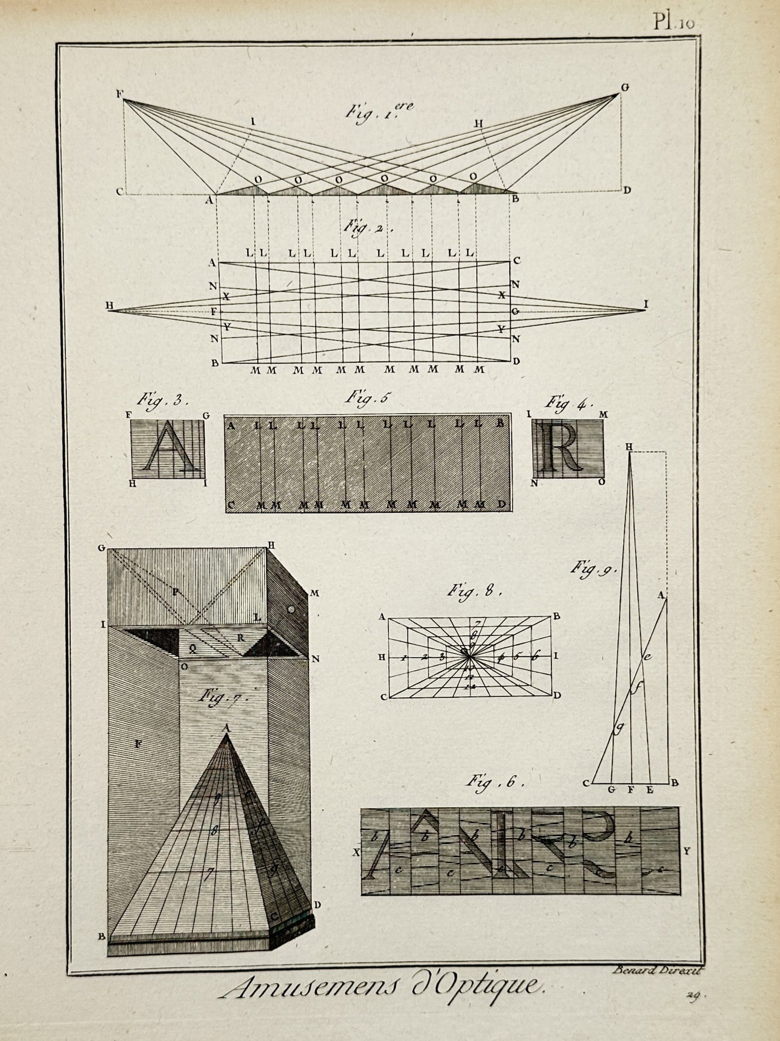 Robert Benard – Technical Diagrams of Optical Anamorphosis and Perspective – Copper engraving (1 of 2)