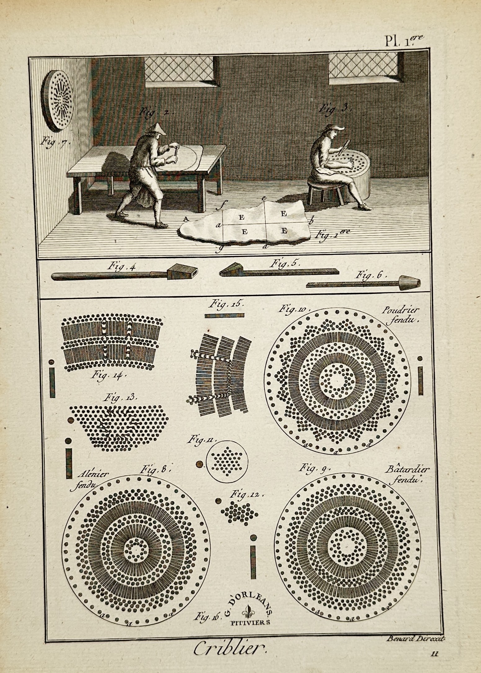 Robert Benard – Technical Study of the Workshop and Tools of a Sieve Maker – Copper engraving: "Criblier" illustrates the industrial processes and specialized tools used by sieve makers in the eighteenth century. The upper section depicts a workshop interior where craftsmen are shown cutting le