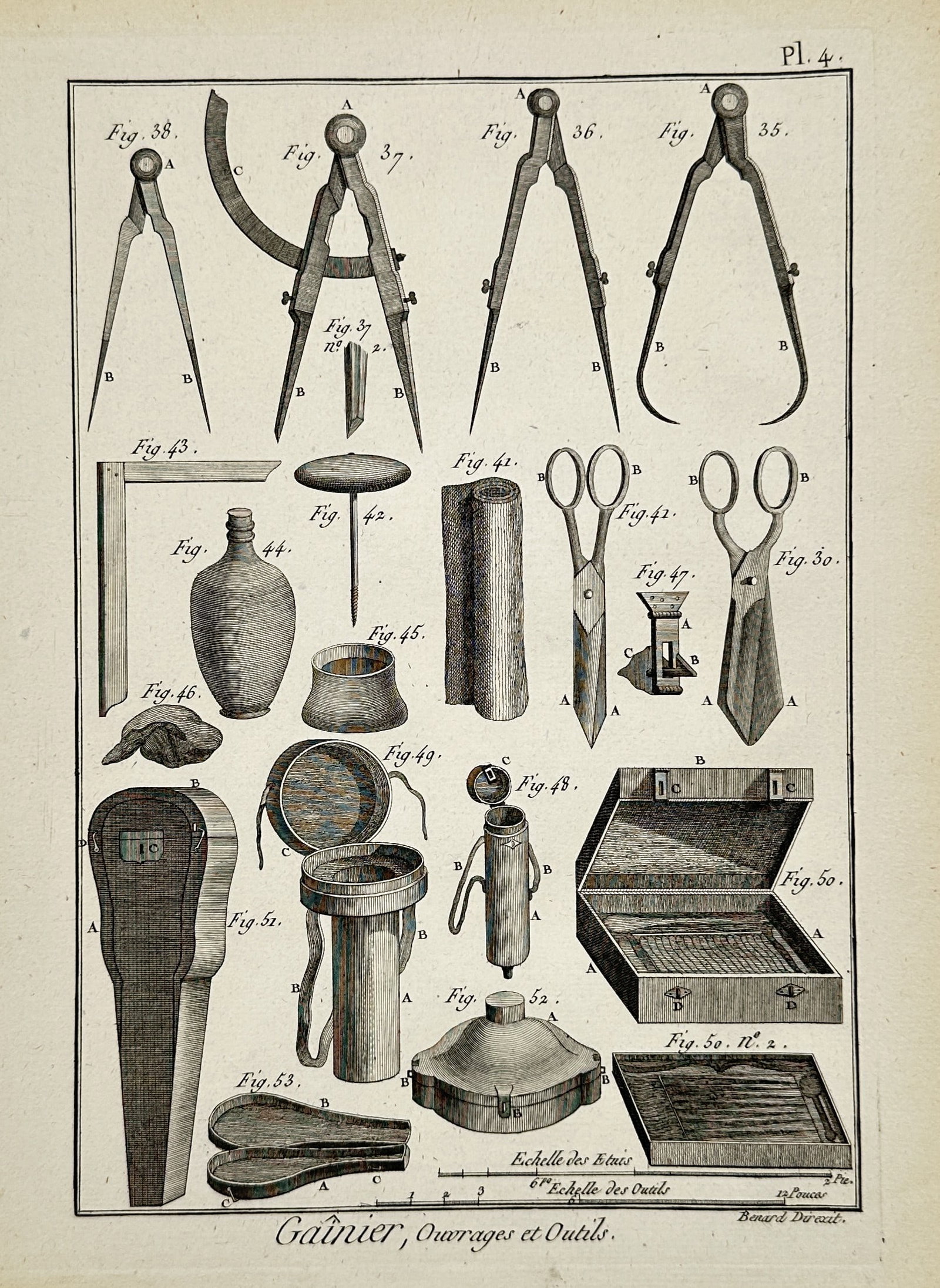 Robert Benard – Technical Study of the Works and Tools of a Sheath Maker – Copper engraving (1 of 2)