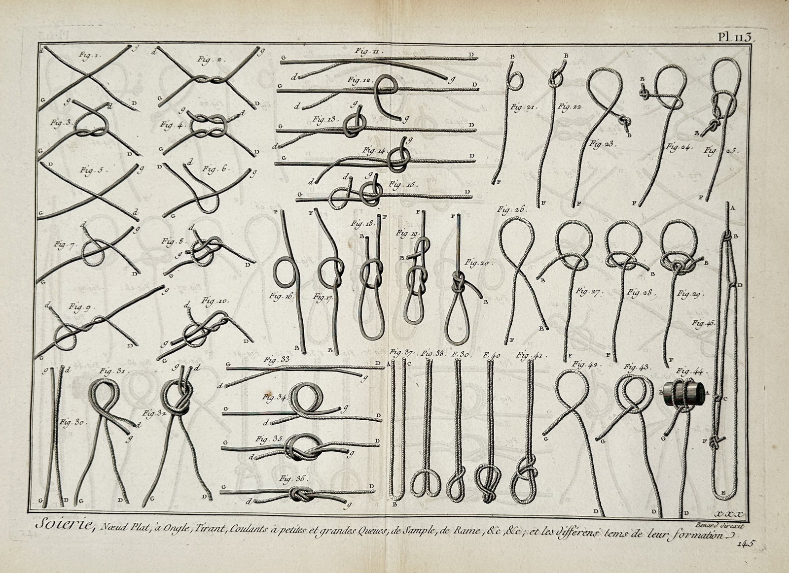 Robert Benard – View of Silk Weaving Knots and Their Formation – Engraving (1772): "Soierie, Noeud Plat, a Ongle, Tirant, Coulants a petites et grandes Queues, de Sample, de Rame, &c. &c. et les differens tems de leur formation" illustrates a technical array of knots used in the sil