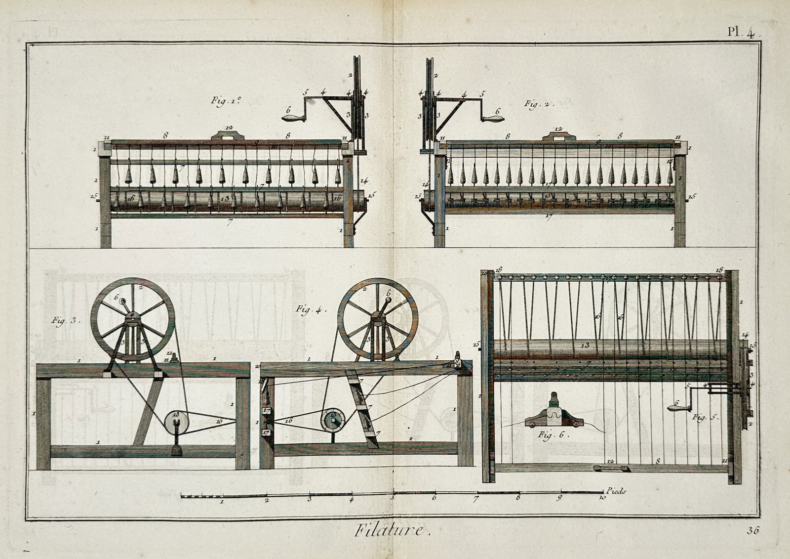 Robert Benard – View of Spinning Machinery and Mechanisms – Hand-coloured engraving (1772) (1 of 2)