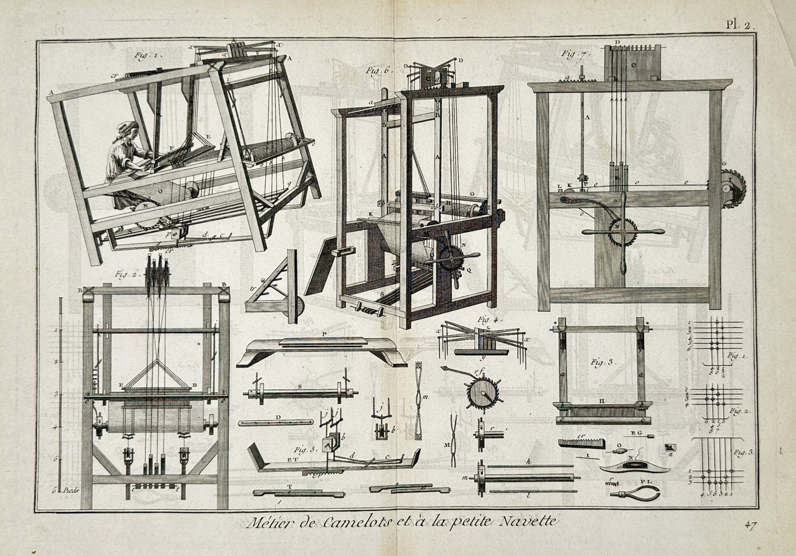 Robert Benard – View of Camelot Weaving Looms and Small Shuttle Mechanisms – Engraving (1772) (1 of 2)