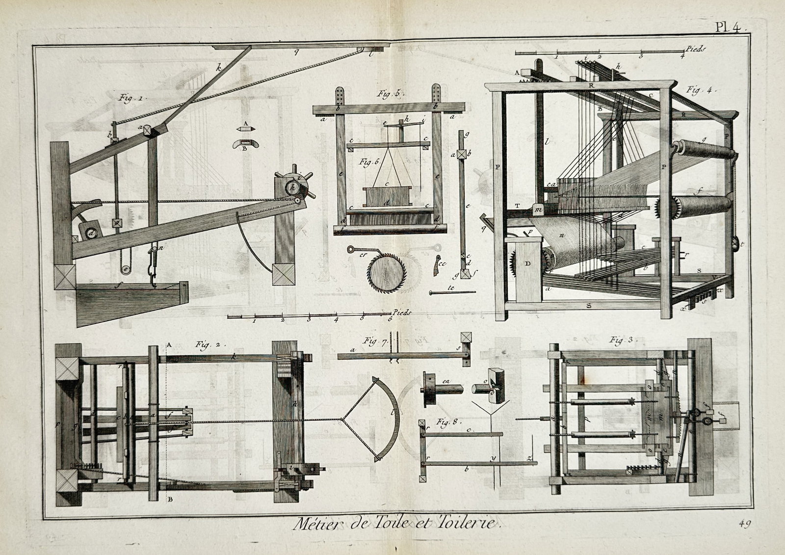 Robert Benard – View of Linen Weaving Looms and Mechanical Components – Engraving: "Metier de Toile et Toilerie" presents a detailed technical study of looms used in the production of linen and cloth, featuring elevations and plans of the frames alongside diagrams of the mechanical 
