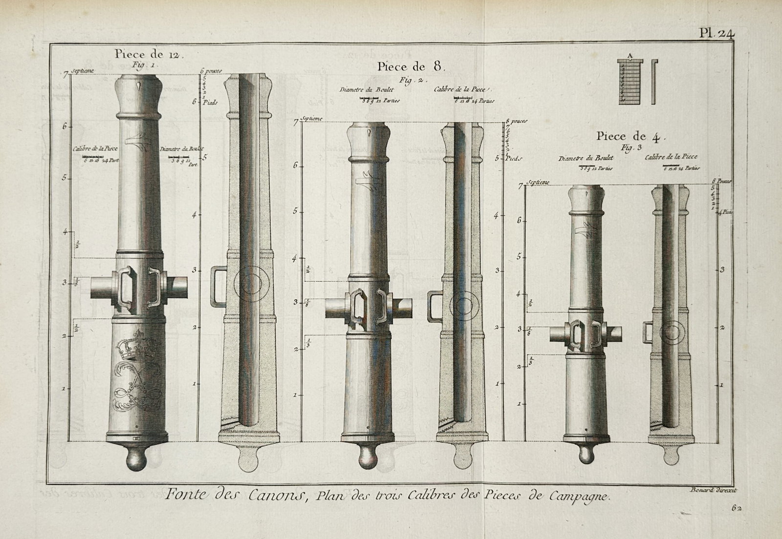 Robert Benard – Technical Plan of Field Cannon Calibres – Copper engraving (1751-1772) (1 of 2)