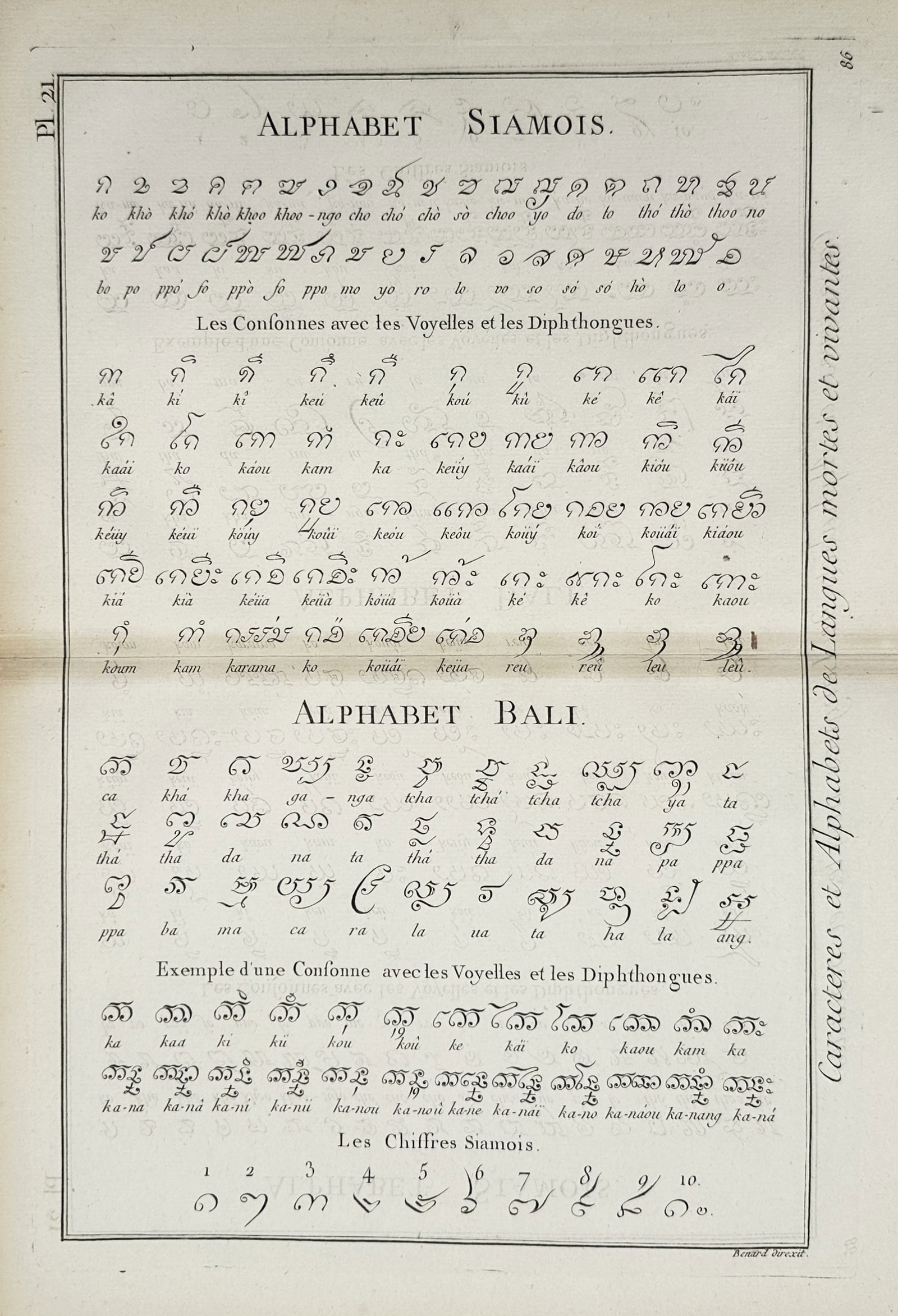 Robert Benard – Comparative Study of Siamese and Pali Alphabets – Copper engraving (1751–1772): "Alphabet Siamois" and "Alphabet Bali" illustrates the scripts used in Southeast Asia, specifically documented for the Thai (Siamese) and Pali (Bali) languages. The plate features a detailed list of c