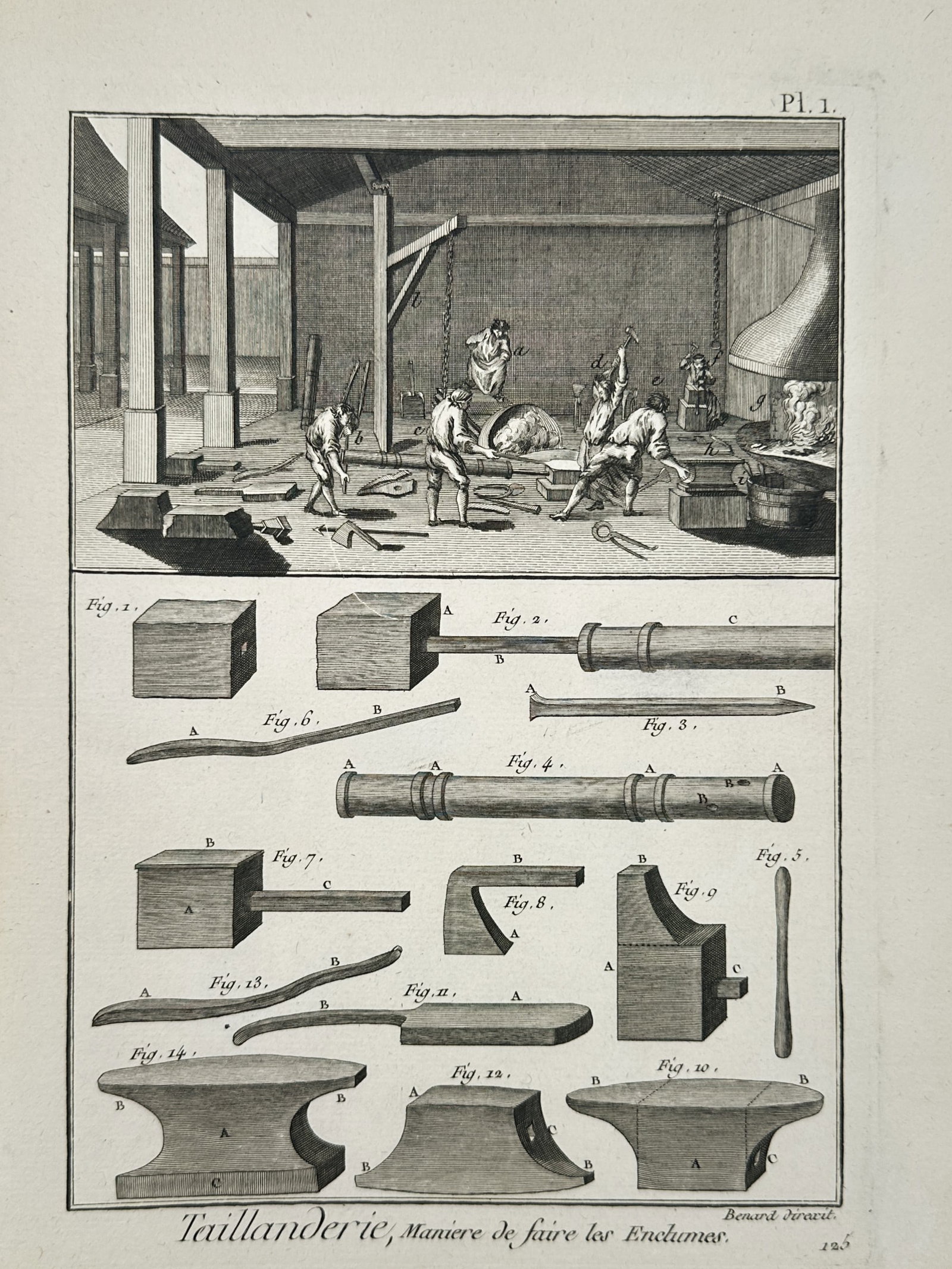 Robert Benard – Technical Study of Anvil Forging and Edge Tool Making – Copper engraving (1 of 2)