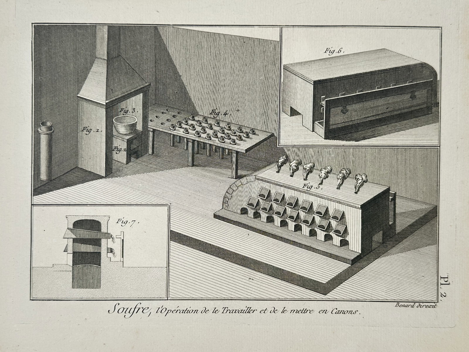 Robert Benard – Technical Study of Sulfur Processing and Casting – Copper engraving: "Soufre, l'opération de le Travailler et de le mettre en Canons" illustrates the industrial methods used in the eighteenth century for refining sulfur and casting it into cylindrical sticks known as 