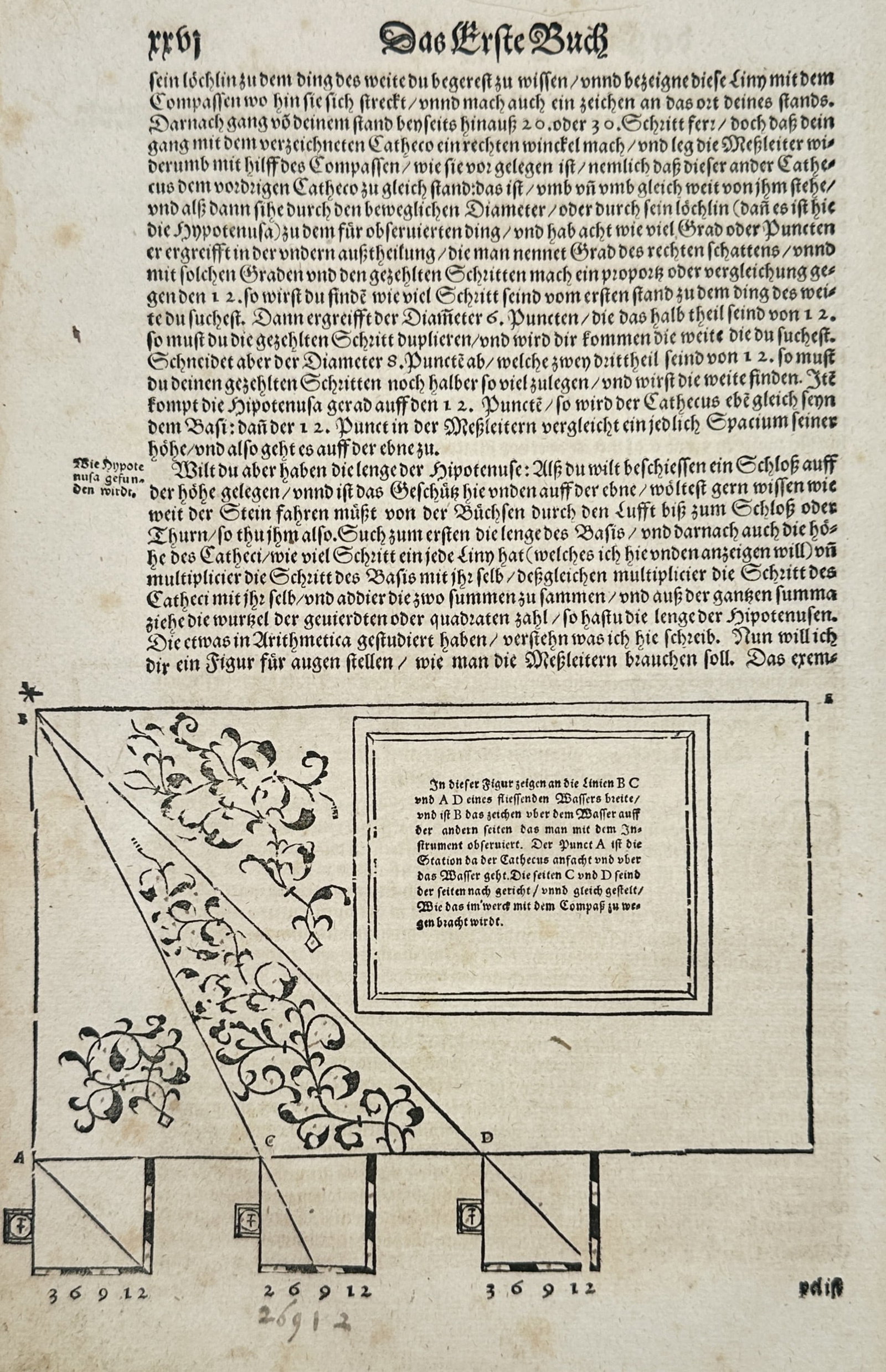 Sebastian Munster (1488-1552) – Geometrical Measurement and Surveying Diagrams – Woodcut (1 of 2)