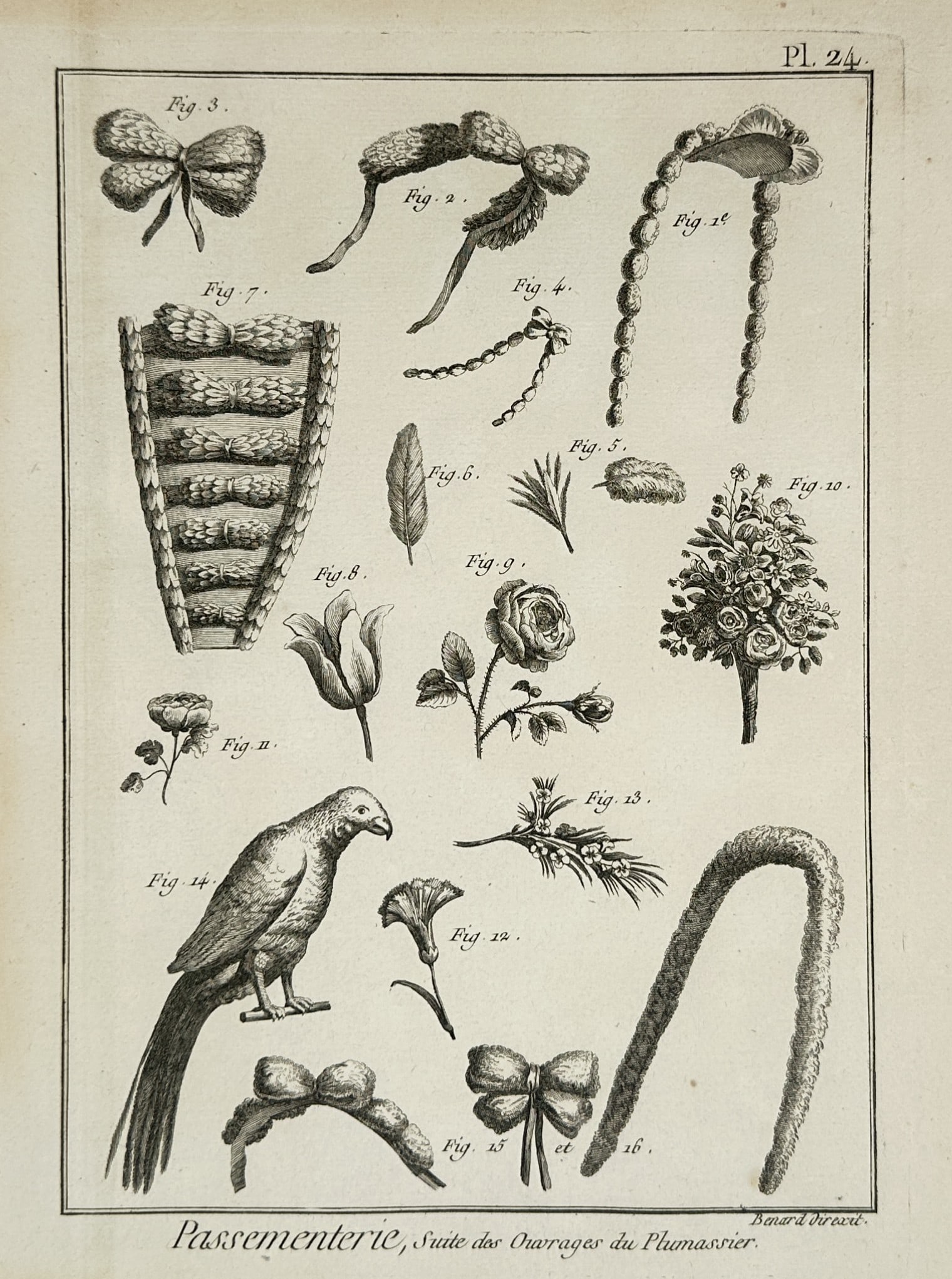 Robert Benard (1734-1777) – Passemenerie: Works of the Feather Worker – Engraving (1771): "Passementerie, Suite des Ouvrages du Plumassier" is a technical engraving illustrating the various ornamental products created by a feather worker, or plumassier. The plate features a collection of d