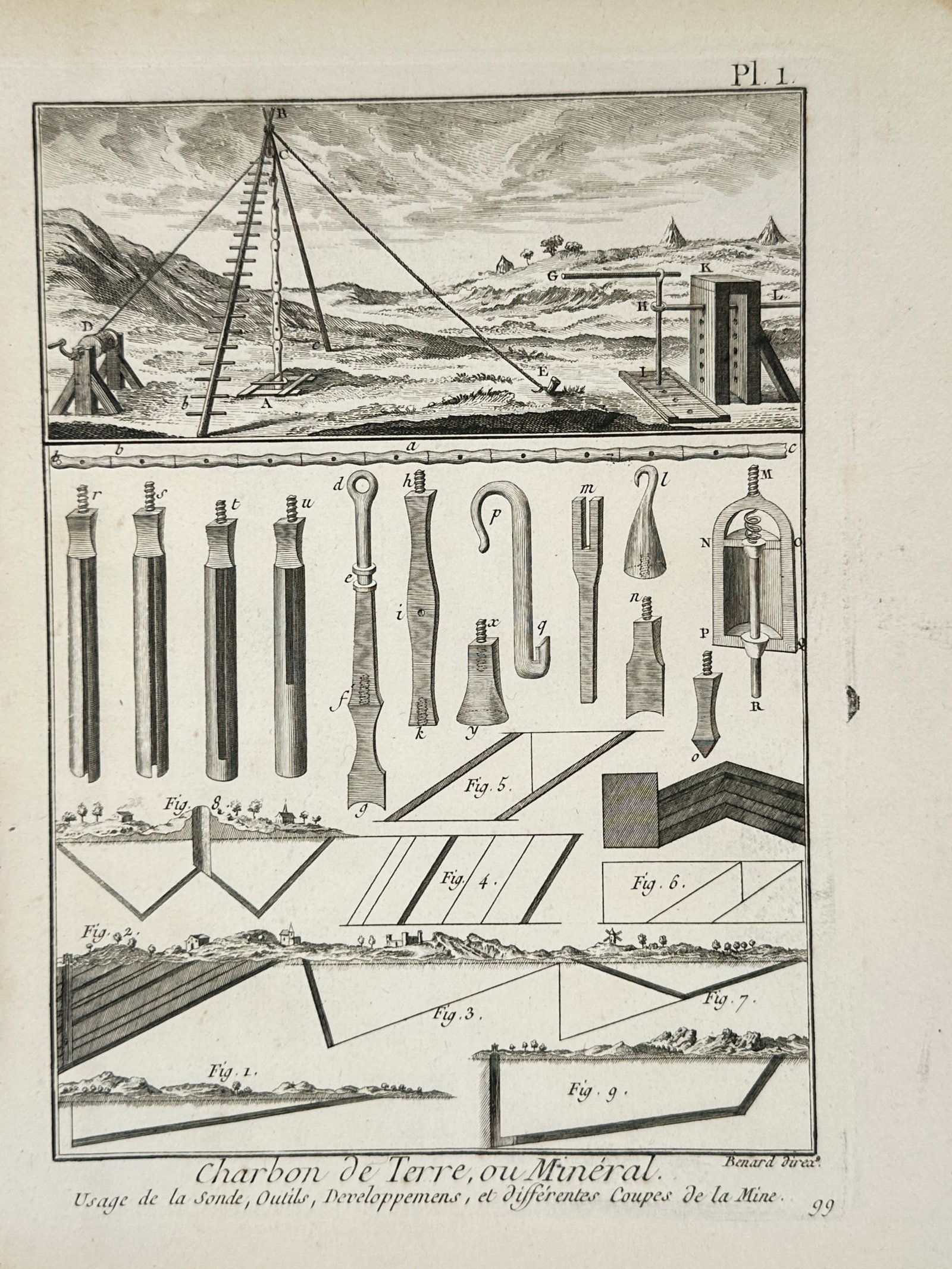 Robert Benard (1734-1777) – Technical Study of Coal Mining Equipment – Engraving (1770): "Charbon de Terre, ou Mineral" This technical plate illustrates the various tools and methods used in eighteenth-century coal mining, including probes, hooks, and cross-sections of mine shafts. The wo