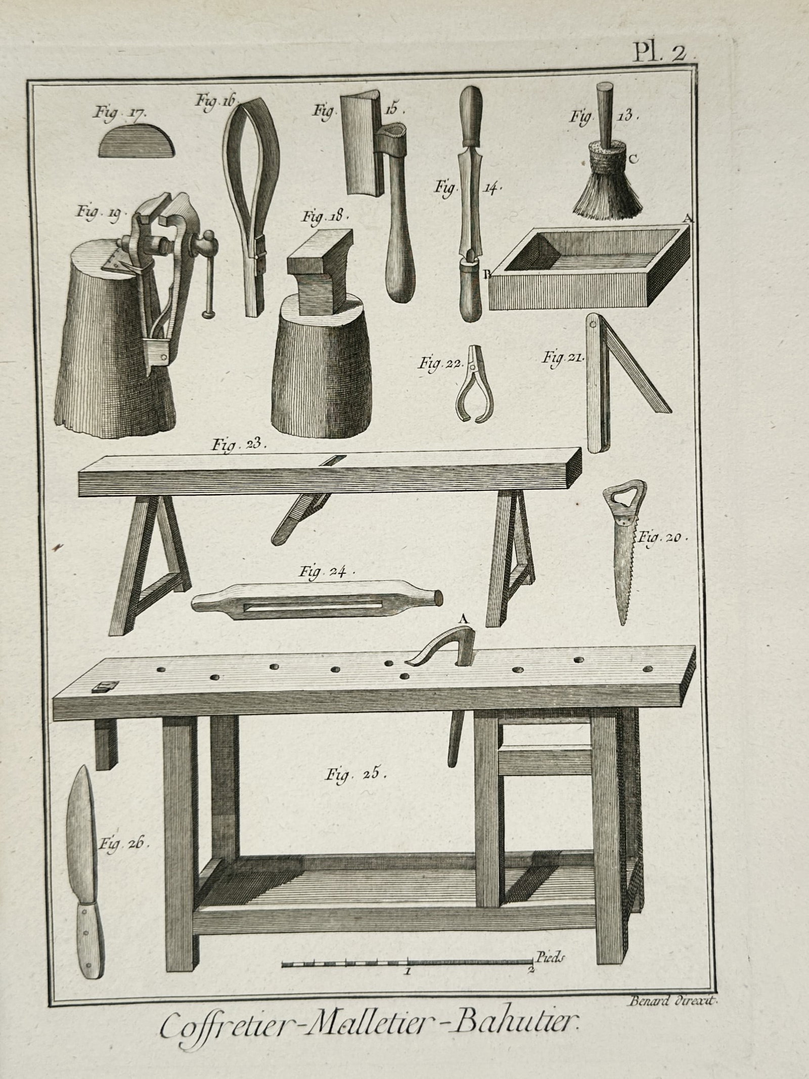 Robert Benard – Technical Study of Trunk-making Tools and Workbenches – Engraving (1770) (1 of 2)