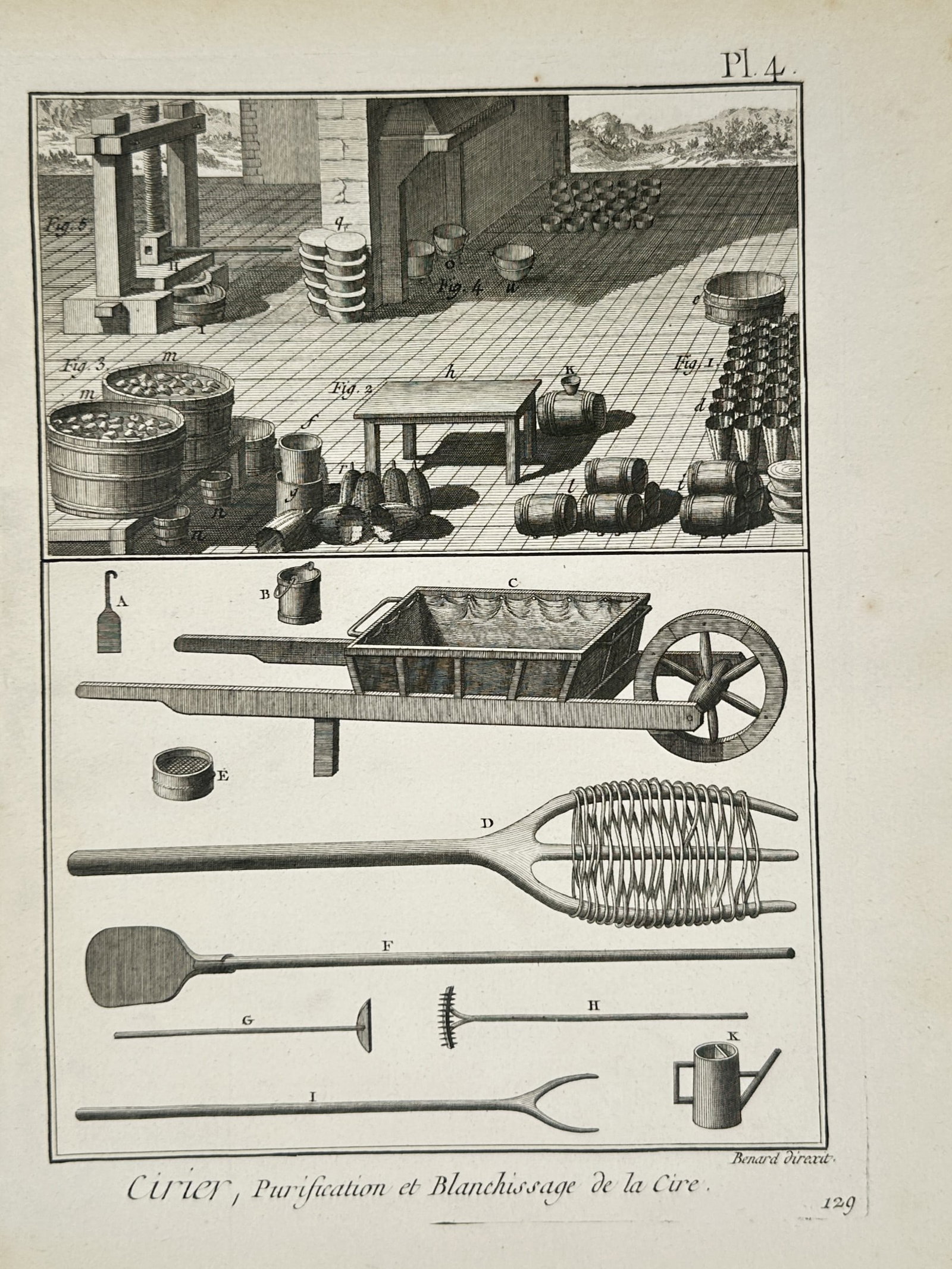 Robert Benard (1734-1777) – Technical Study of Wax Purification and Bleaching – Engraving (1770) (1 of 2)