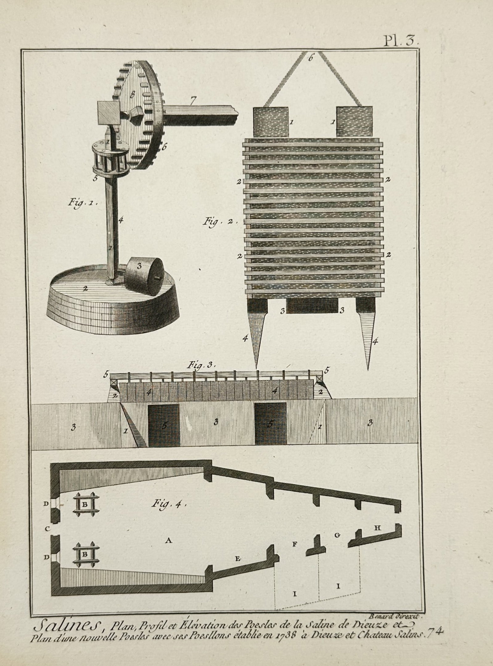 Robert Benard (1734-1777) – Technical Study of Salt Works Machinery and Plans – Engraving (1770) (1 of 2)