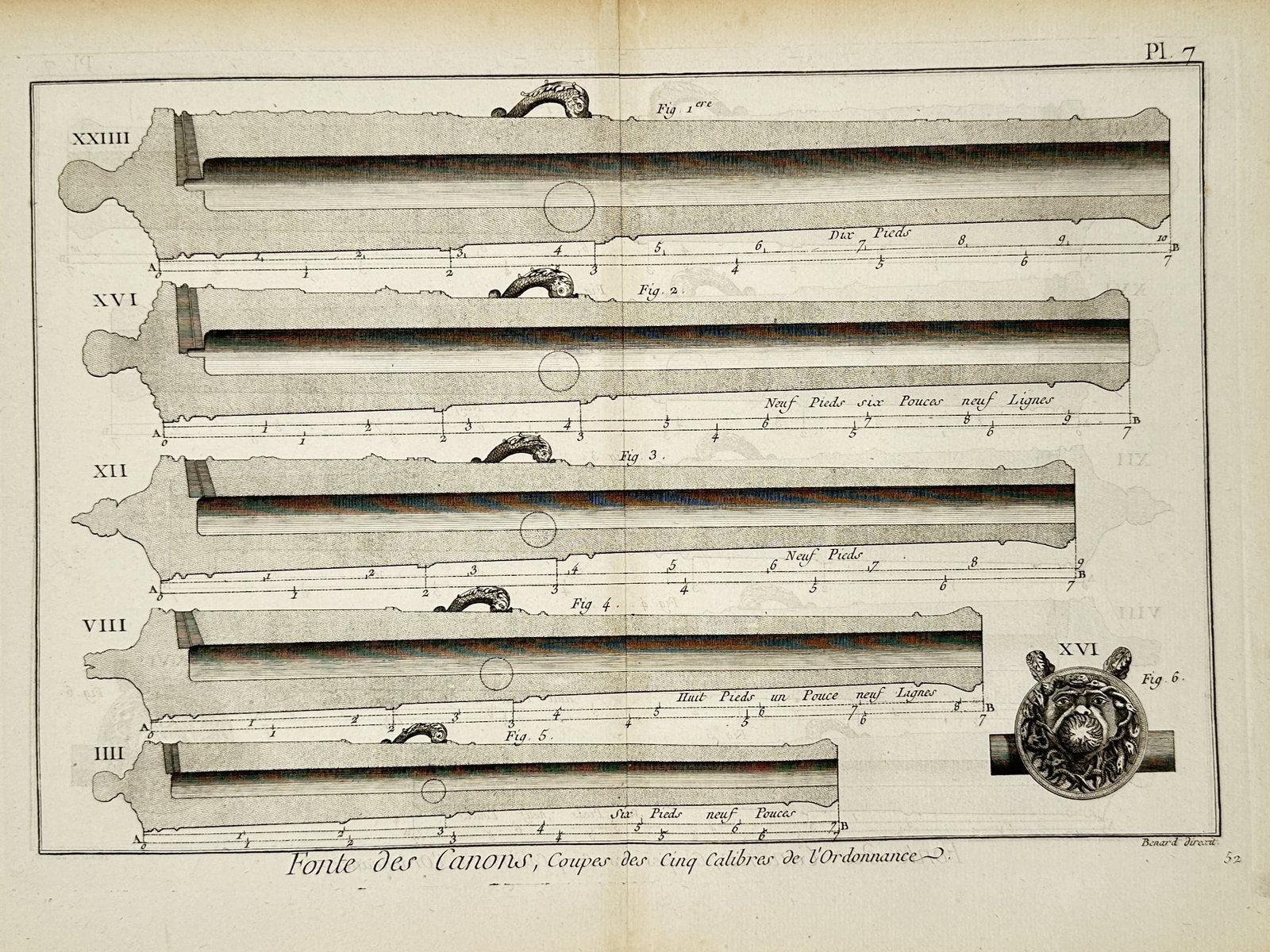 Robert Bénard (1734–1777) – Technical Diagrams of Cannon Calibers – Engraving (c. (1 of 2)