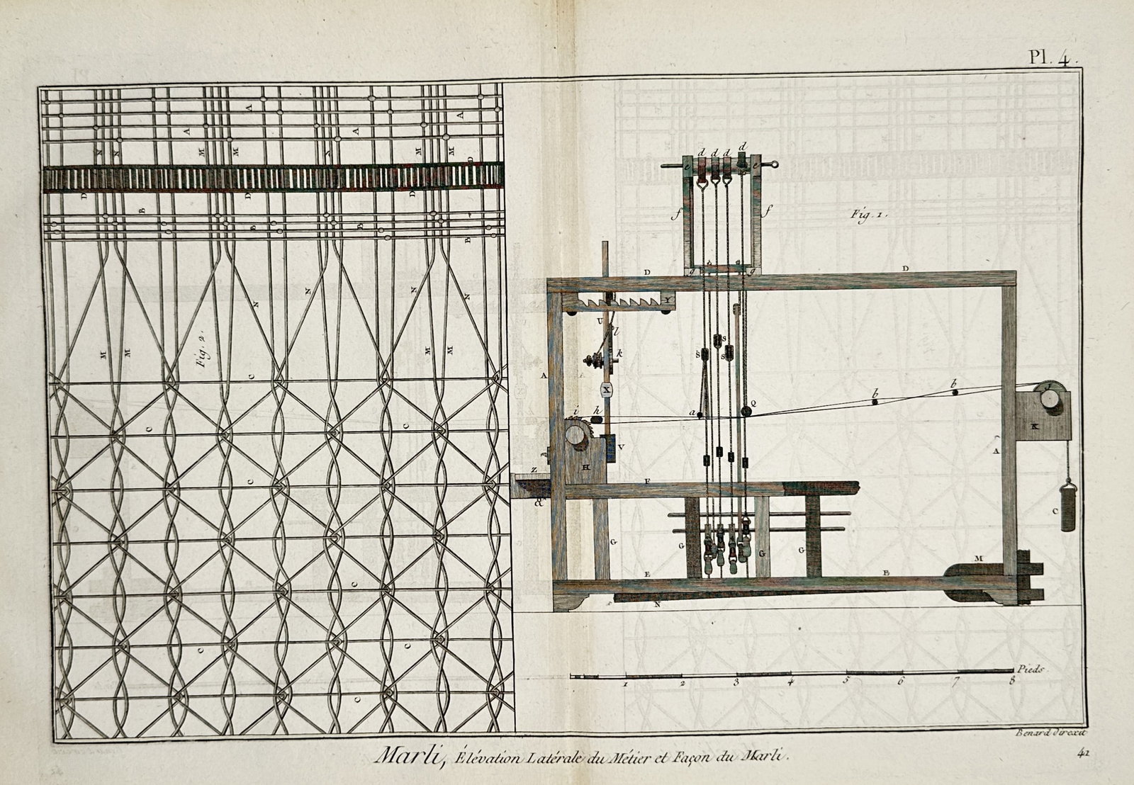 Robert Bénard (1734–1777) – Marli Gauze Weaving, Side Elevation and Fabric Structure – (1 of 2)
