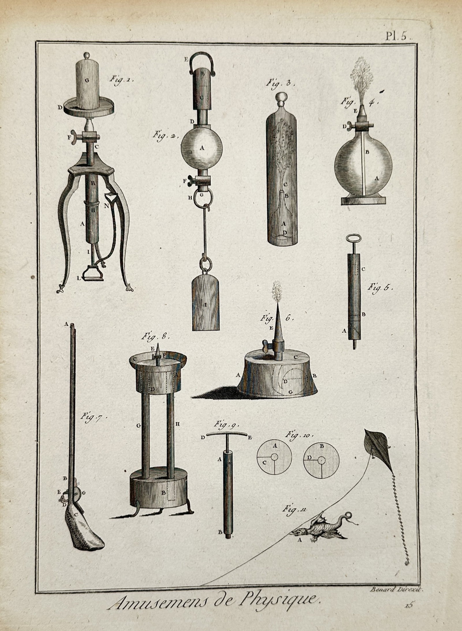 Robert Bénard – Physics Apparatus and Experimental Amusements – Engraving (c. 1762–1772) (1 of 2)