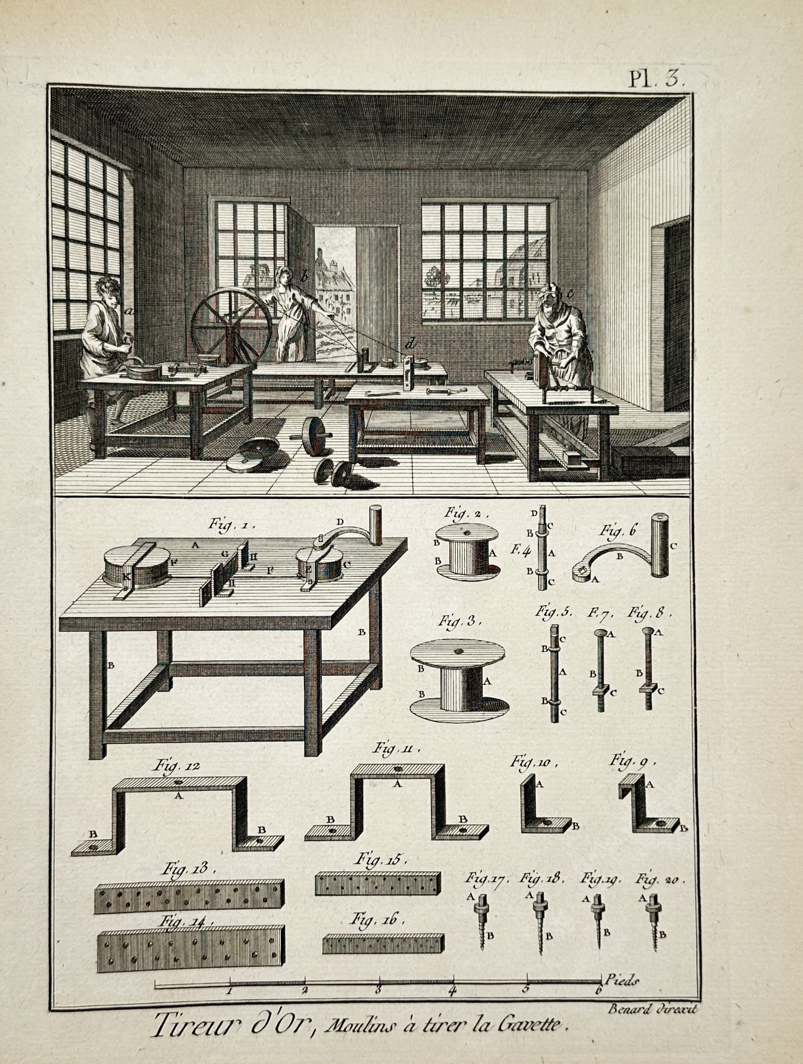 Robert Bénard – Technical Interior of Gold Wire Drawing Workshop – Engraving (c. 1762–1772) (1 of 2)