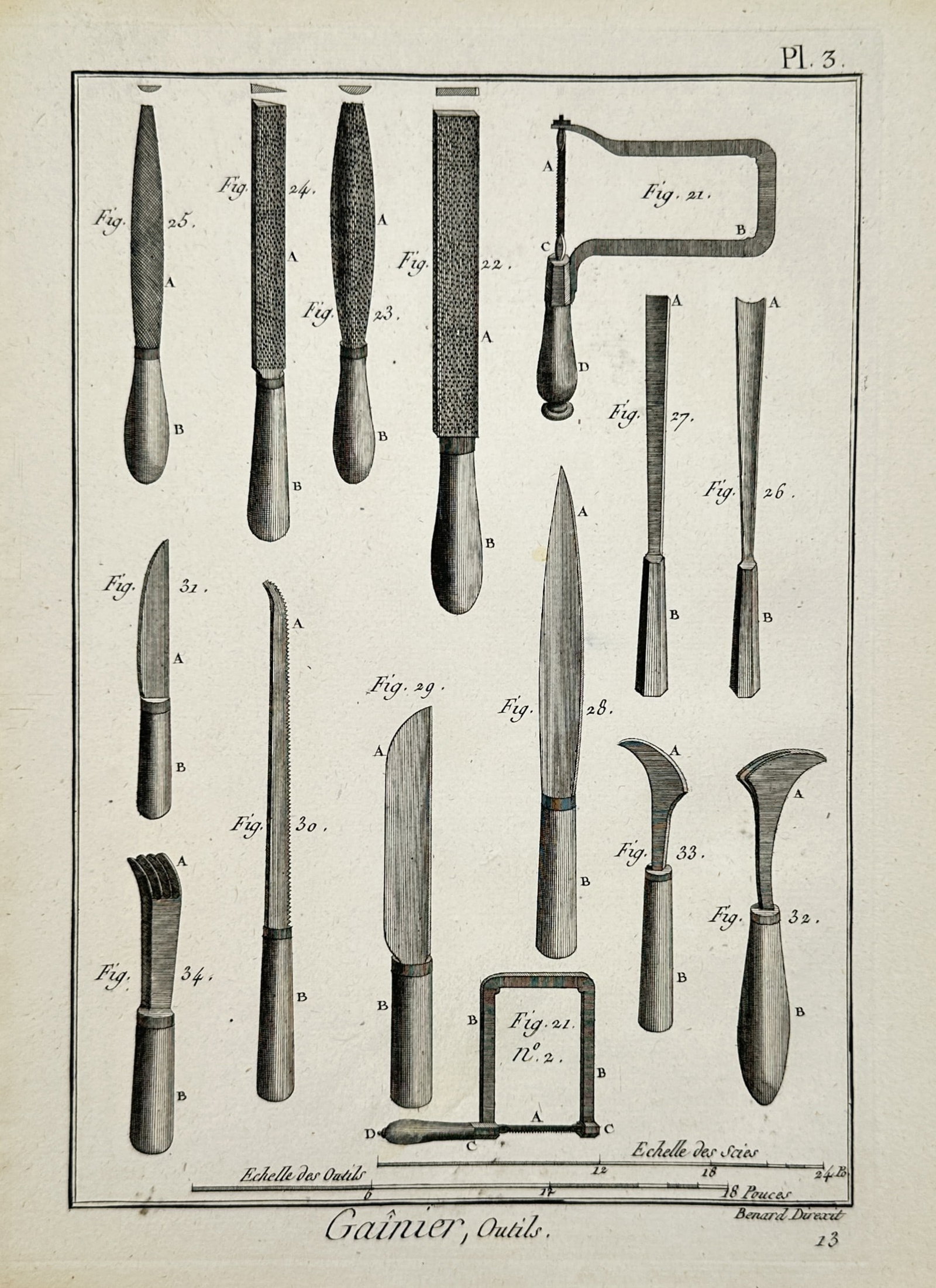 Robert Benard (1734-1794) – Gainier, Outils – Engraving (1771) (1 of 2)