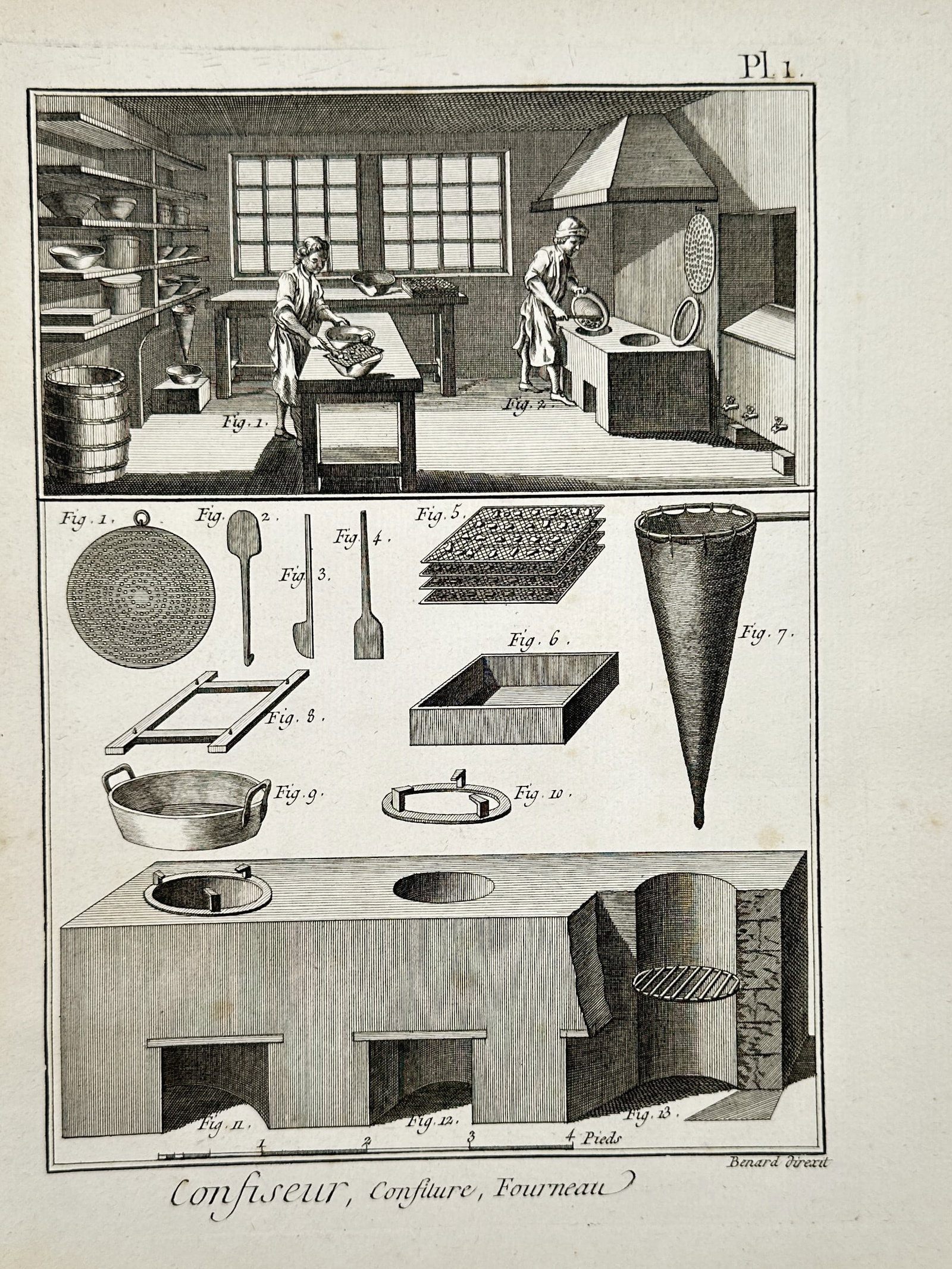 Robert Bénard – View of a Confectioner's Workshop, Tools and Stove – Engraving (c. 1762–1772): "Confiseur, Confiture, Fourneau" depicts an active eighteenth-century confectioner's workshop in the upper register with craftsmen preparing preserves and monitoring boiling vessels, while the lower r