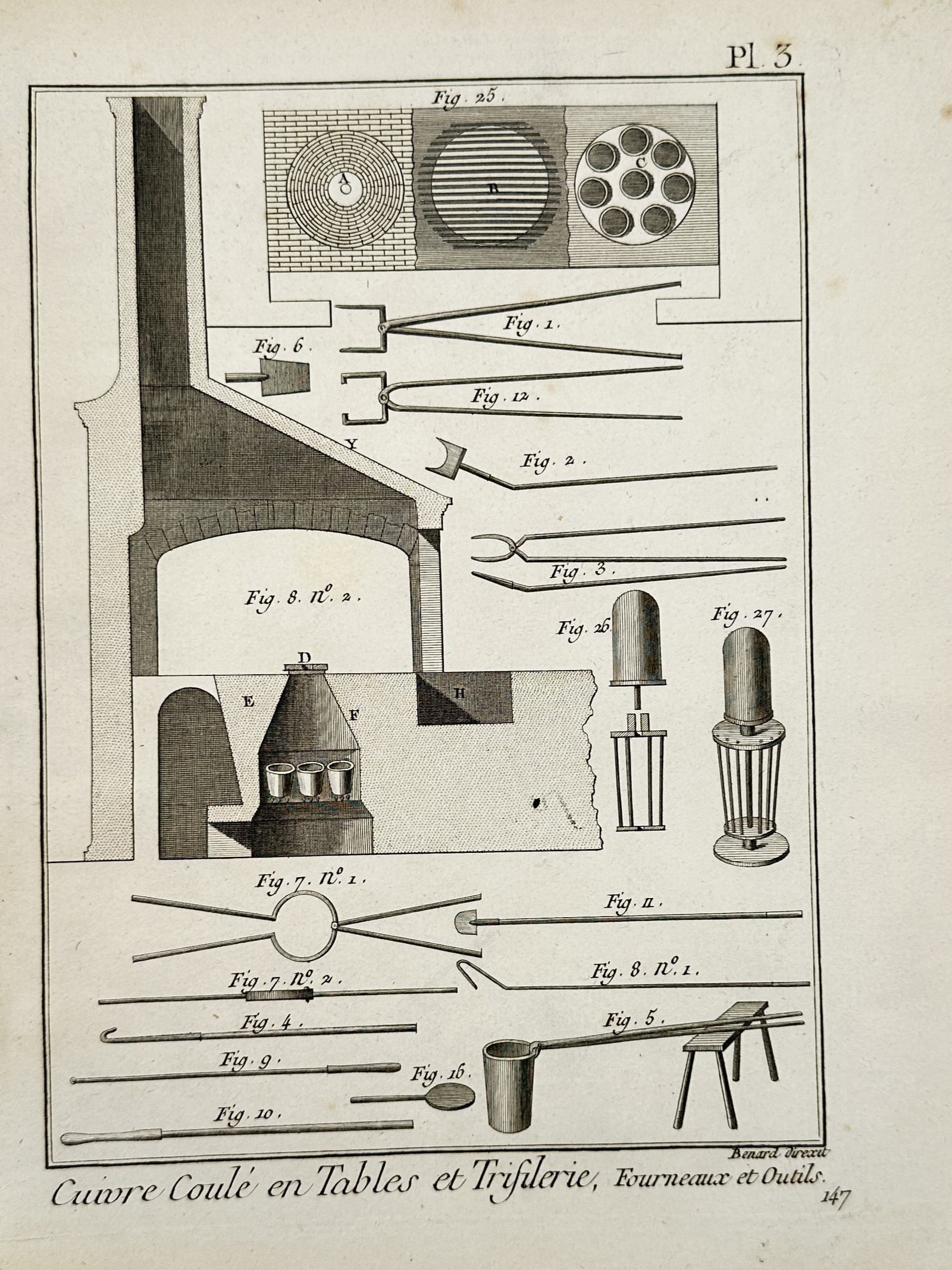 Robert Bénard – View of Copper Casting and Wire Drawing Furnaces and Tools – Engraving (1 of 2)