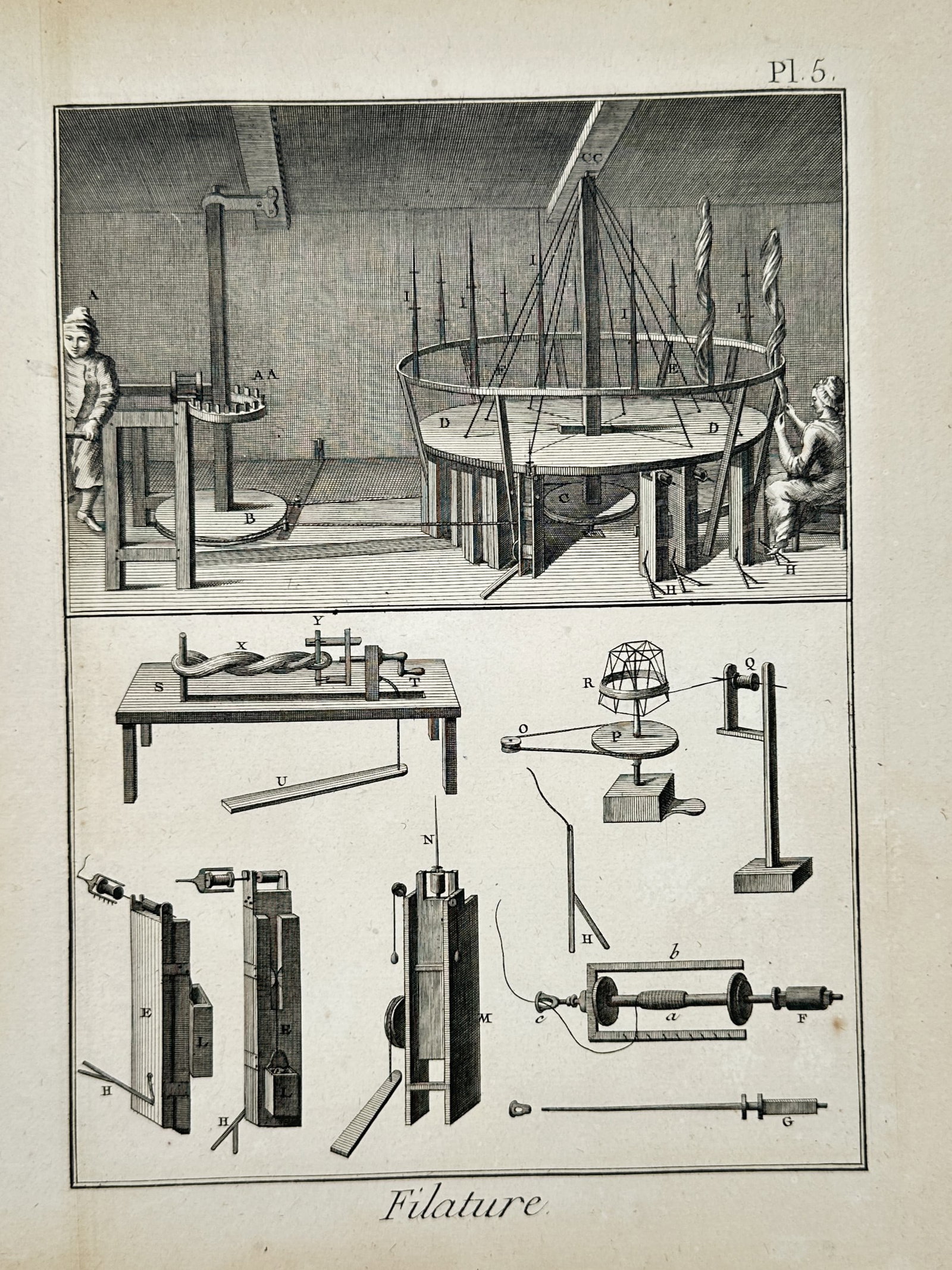 Robert Bénard – View of Silk Spinning Workshop and Winding Apparatus – Engraving (c. (1 of 2)