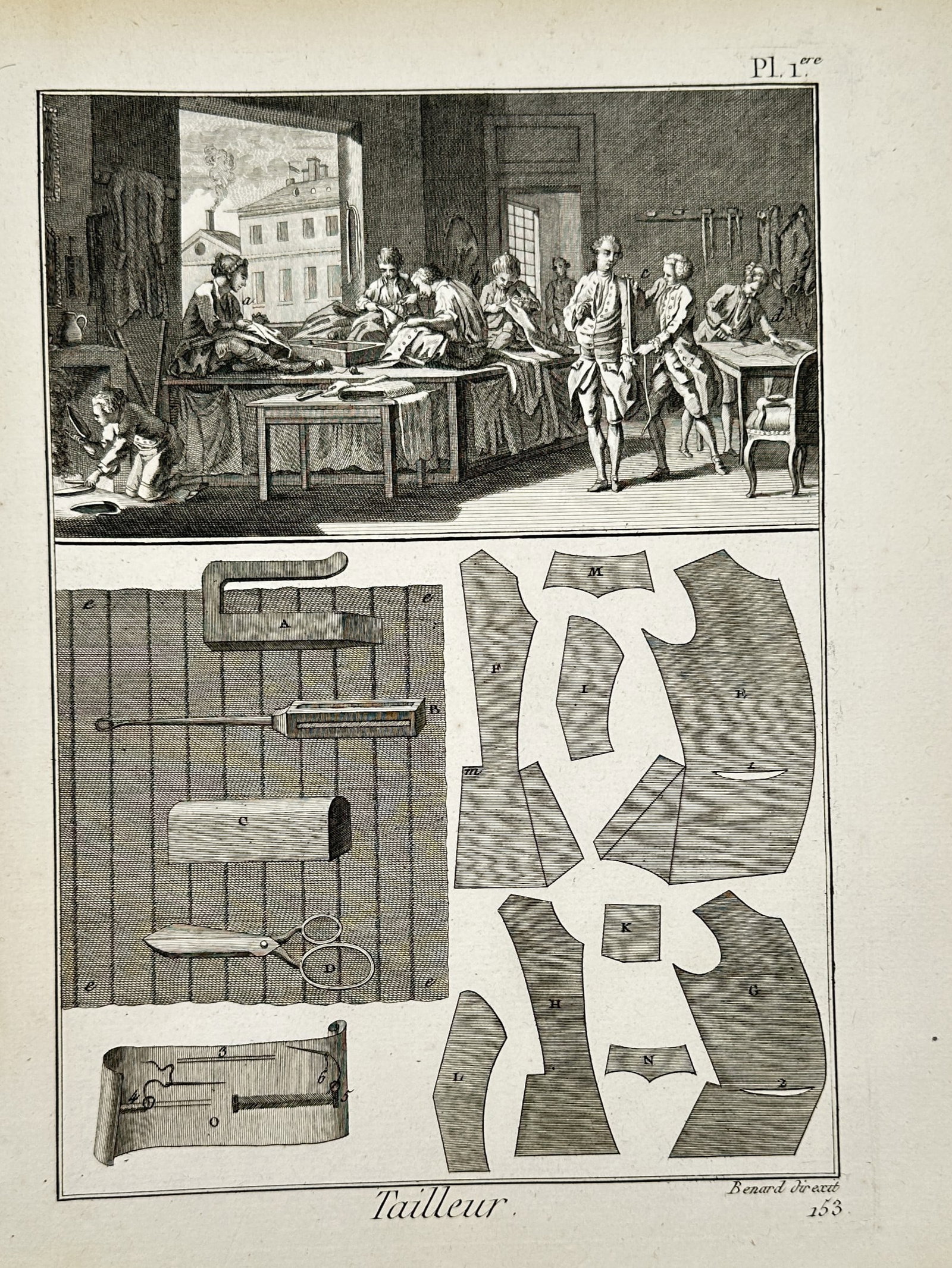 Robert Bénard – View of a Tailor Workshop, Tools, and Garment Patterns – Engraving (c. (1 of 2)