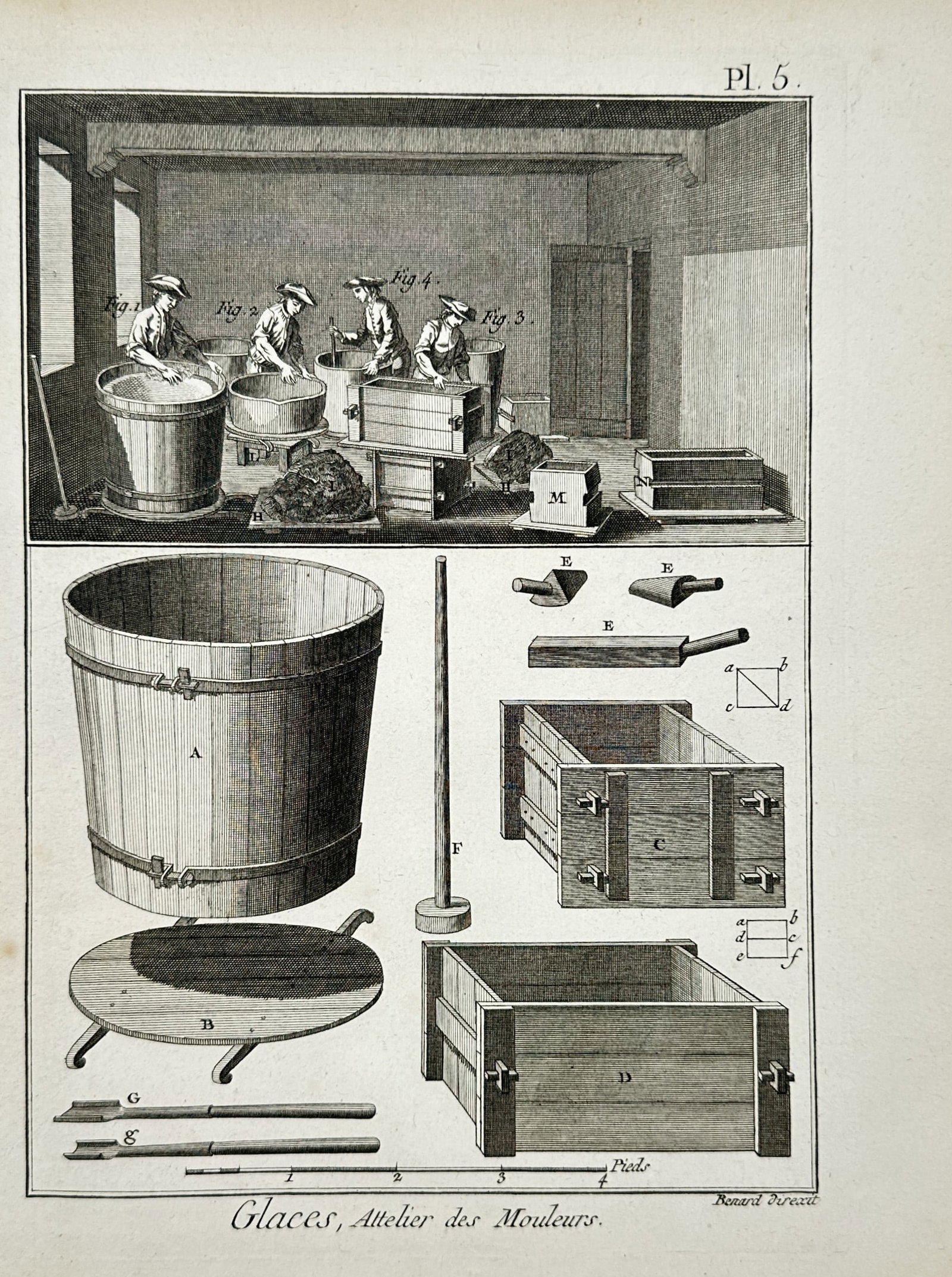 Robert Bénard – Workshop of the Molders for Plate Glass – France – Engraving (1771) (1 of 2)