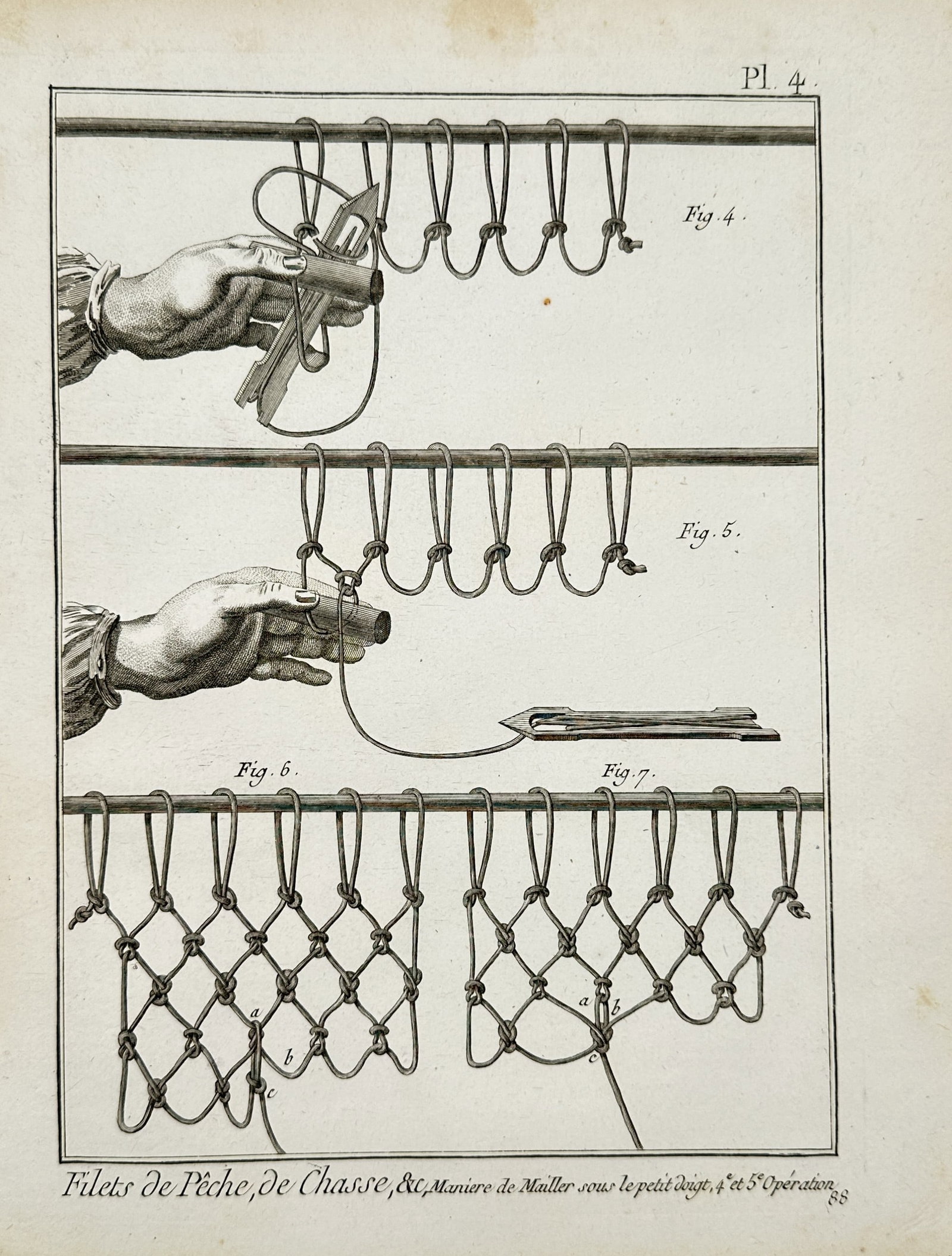 Robert Bénard – Techniques for Hand-Knotted Netting – France – Engraving (1771) (1 of 2)