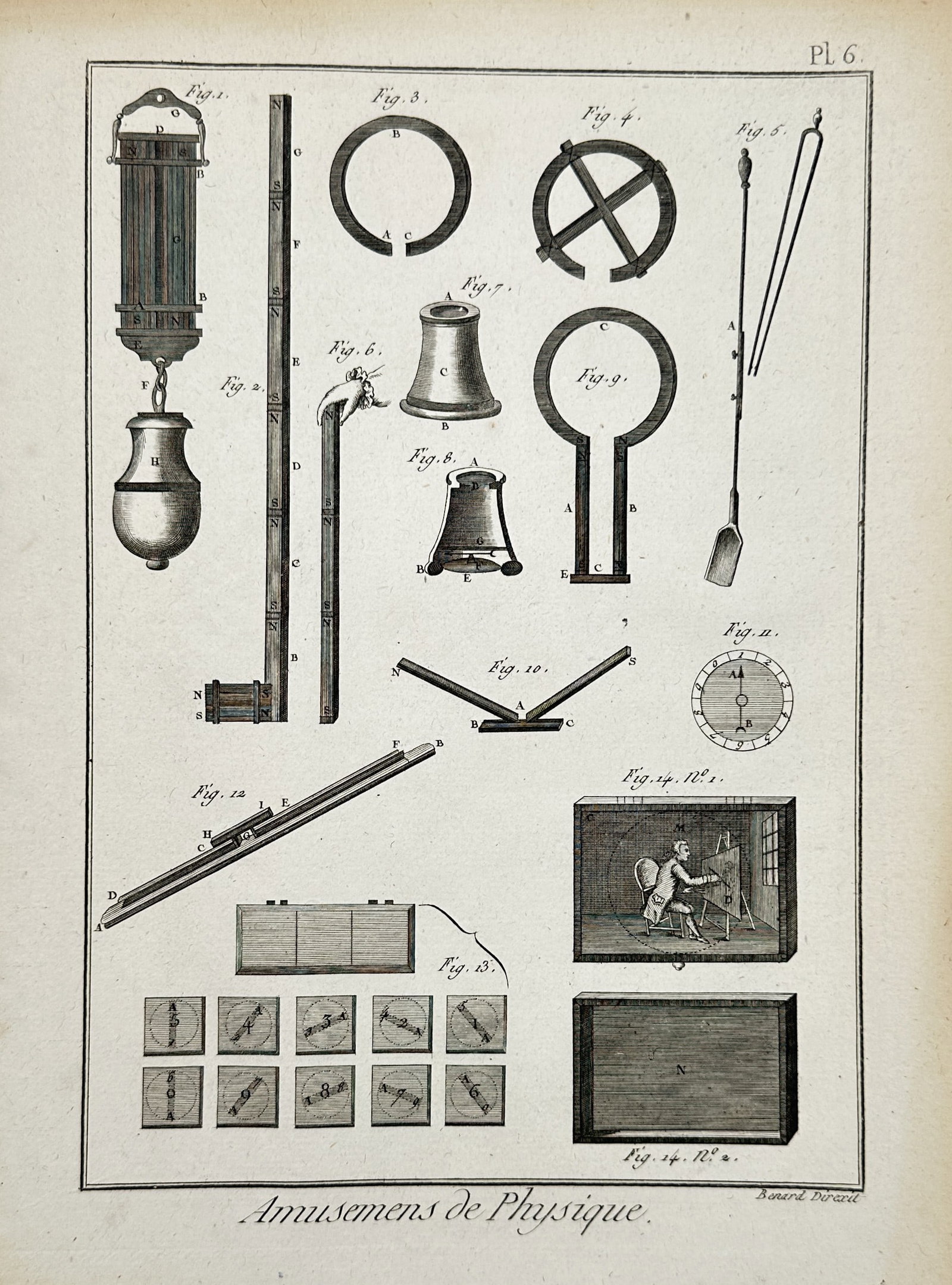 Robert Benard (1734-1794) – Various Amusements of Physics – Engraving (1771) (1 of 2)