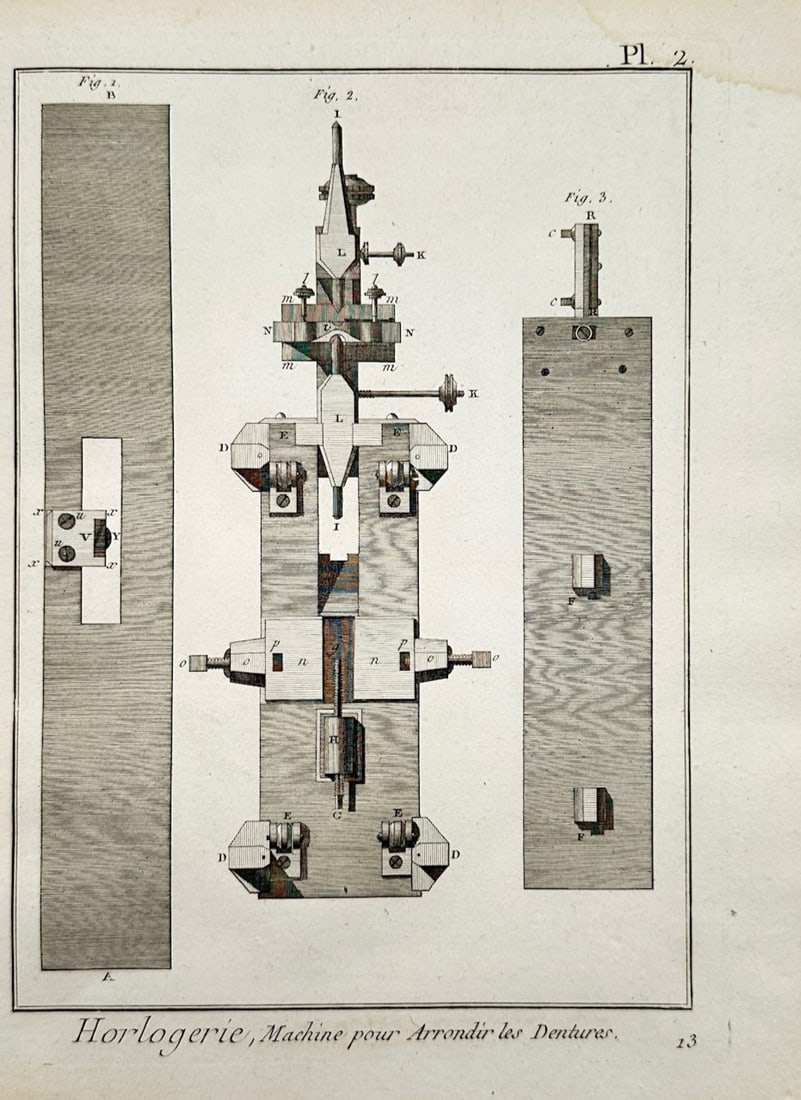 Robert Bénard – Technical Study of an Horological Rounding-Up Machine – Copper engraving (1 of 2)