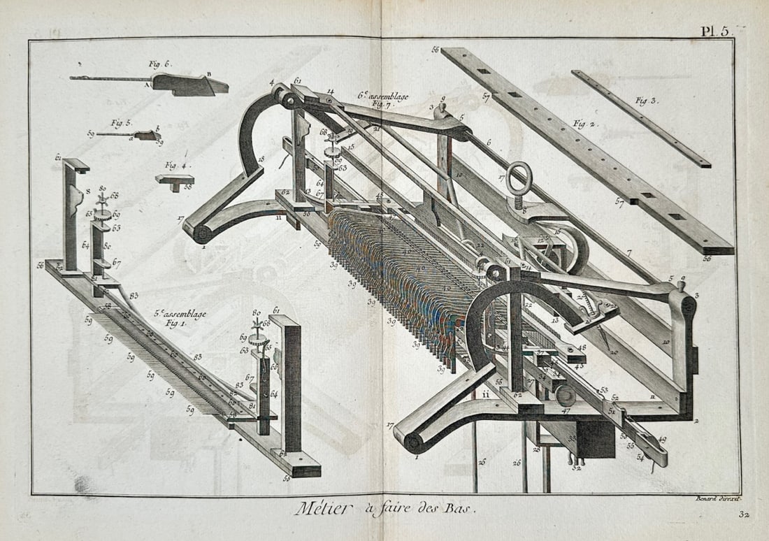 Robert Bénard – Technical Study of a Stocking Frame Knitting Machine – Copper engraving: Encyclopédie illustrates a detailed technical and industrial study documenting complex textile manufacturing technology, capturing a broad overview of Enlightenment-era engineering through a single i
