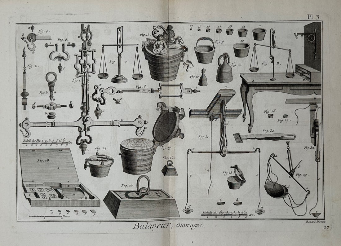 Robert Bénard – Technical Study of Scales, Weights, and Balances – Copper engraving (1762) (1 of 2)
