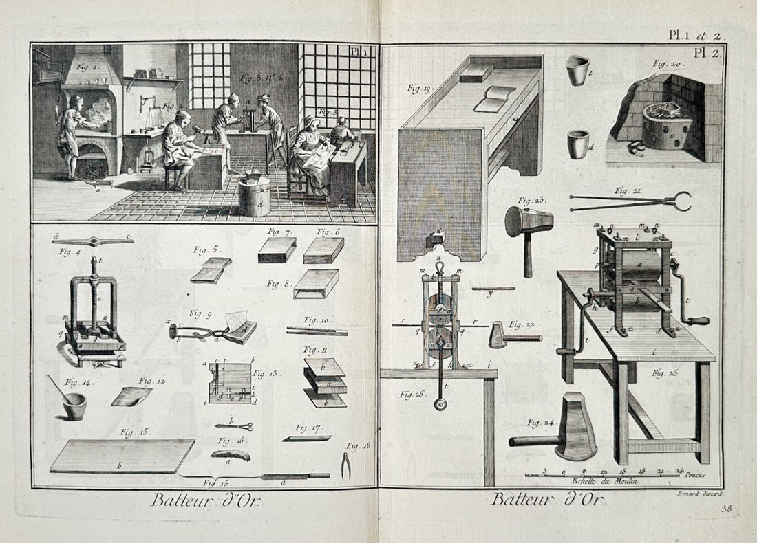 Robert Bénard (1734–1777) – Technical Study of the Art of Goldbeating – Copper engraving (c. (1 of 2)