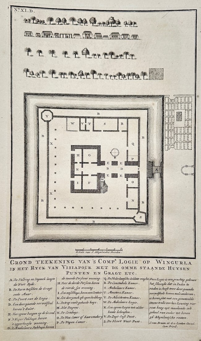 François Valentijn – Architectural Ground Plan of the Dutch East India Company Factory: "Grond Teekening van 's Comps. Logie op Wingurla" illustrates a detailed architectural, historical, and cartographic study documenting the fortified trading post (logie) of the Dutch East India Compan
