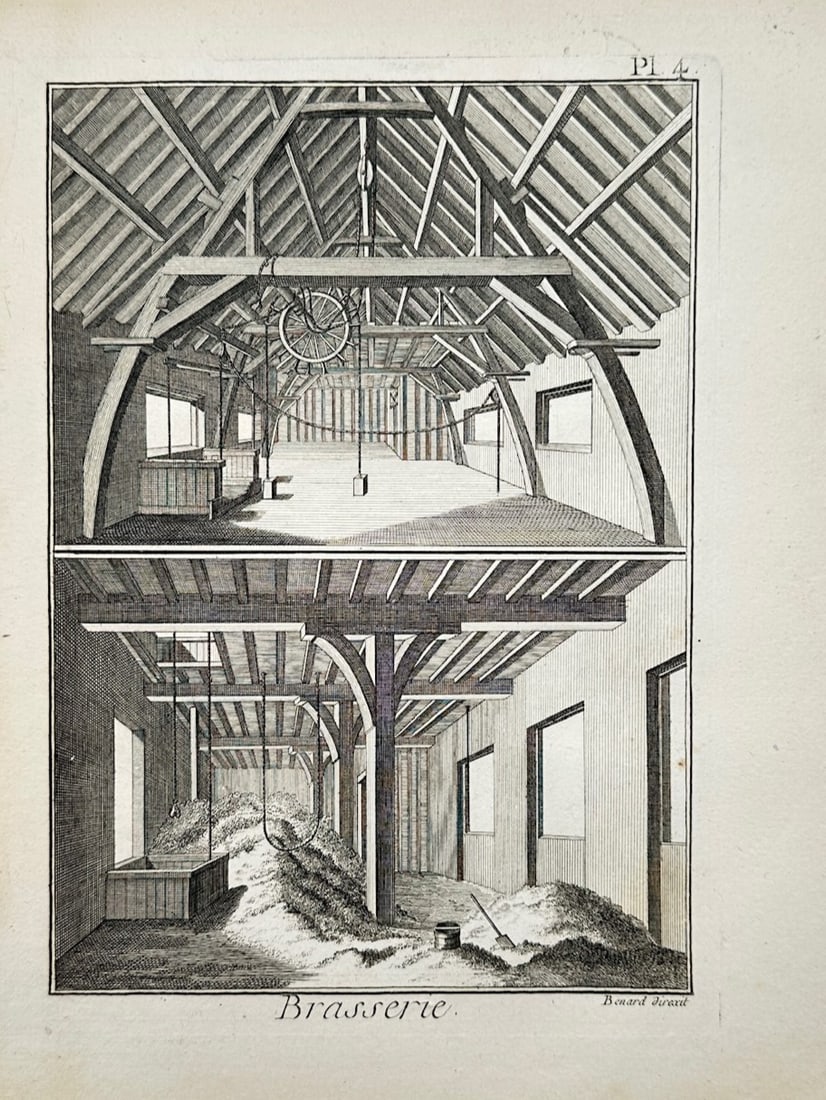 Robert Bénard – Industrial Study of a Brewery Loft and Malting Floor – Copper engraving (1 of 2)