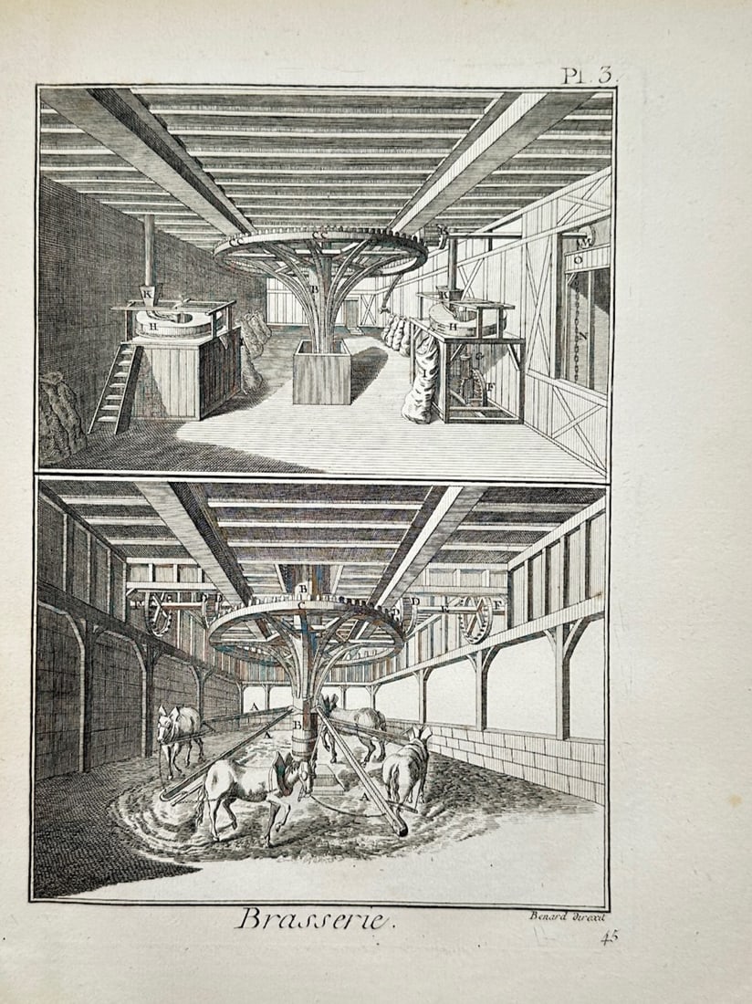 Robert Bénard – Industrial Study of a Horse-Driven Brewery Mill – Copper engraving (c. 1760s) (1 of 2)