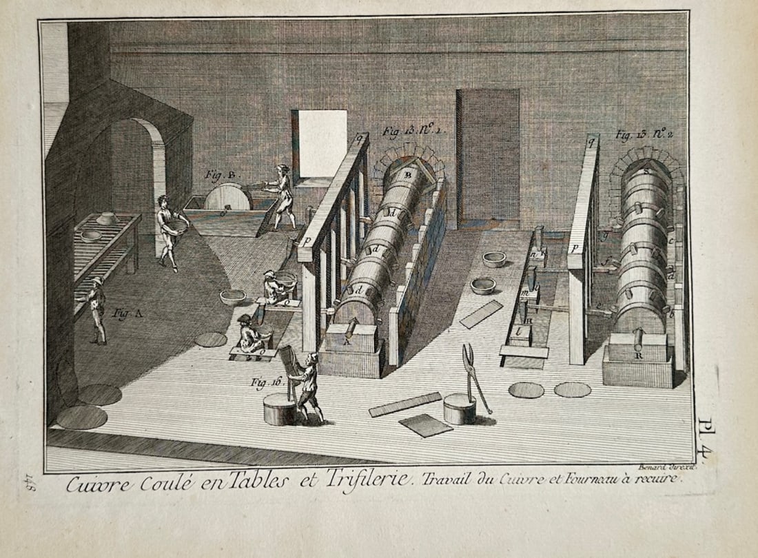 Robert Bénard – Technical Study of a Copper Workshop and Annealing Furnace – Copper engraving (1 of 2)
