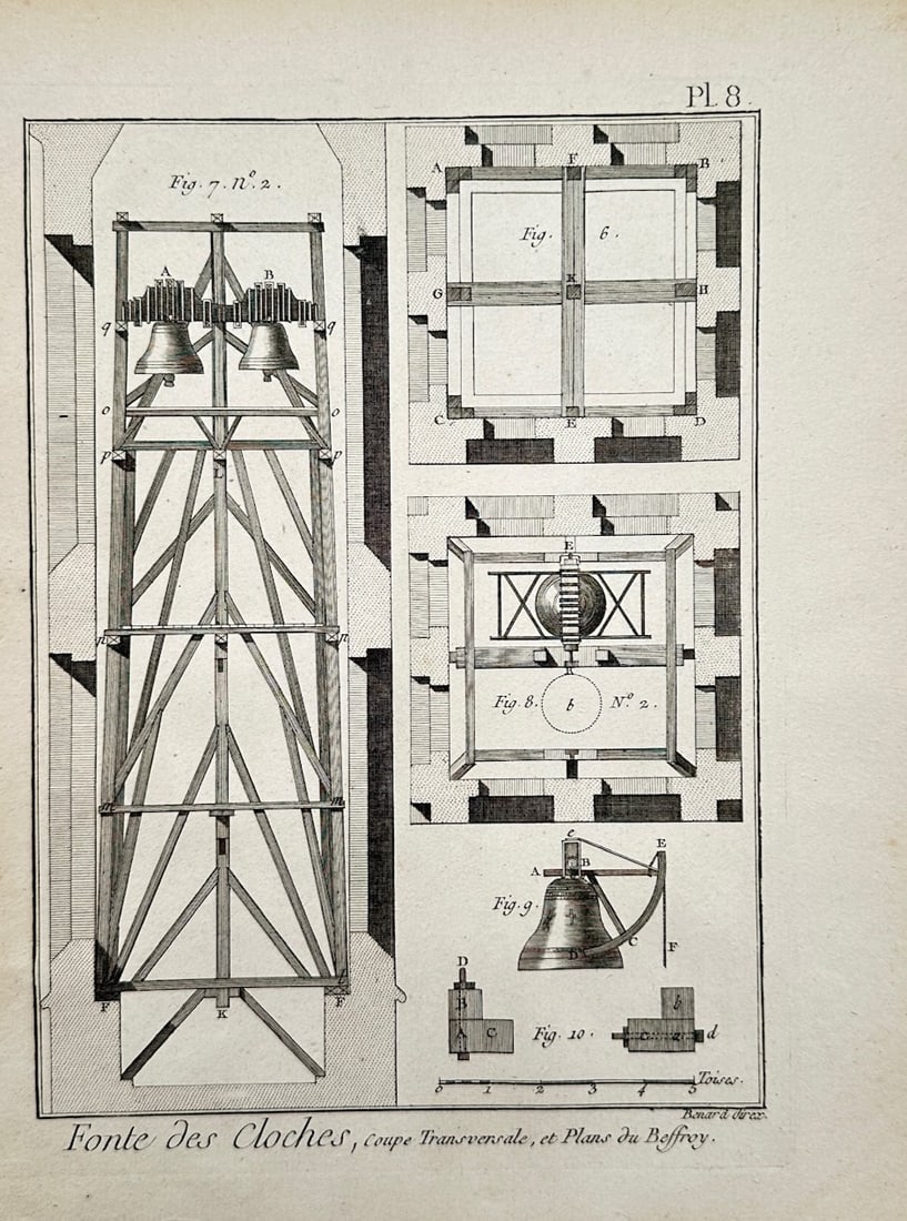 Robert Bénard – Architectural Study of a Bell Tower Framework – Copper engraving (c. 1760s) (1 of 2)