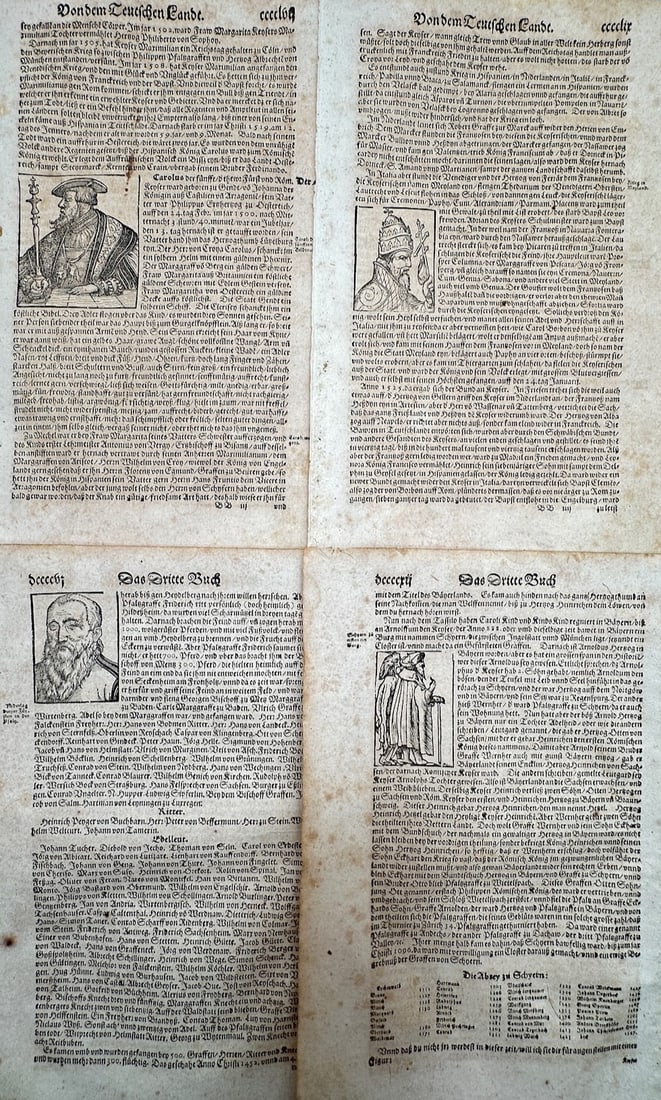 Sebastian Münster – Set of 4: Historical Chronicles of Germany with Imperial Portraits –: Cosmographia illustrates a detailed historical and political study documenting the reigns, ecclesiastical decrees, and territorial genealogies of the German regions, capturing a broad overview of Rena