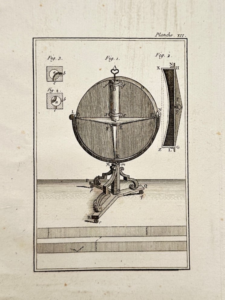 Georges-Louis Leclerc, Comte de Buffon – Technical Study of a Marine Compass and Navigational (1 of 2)