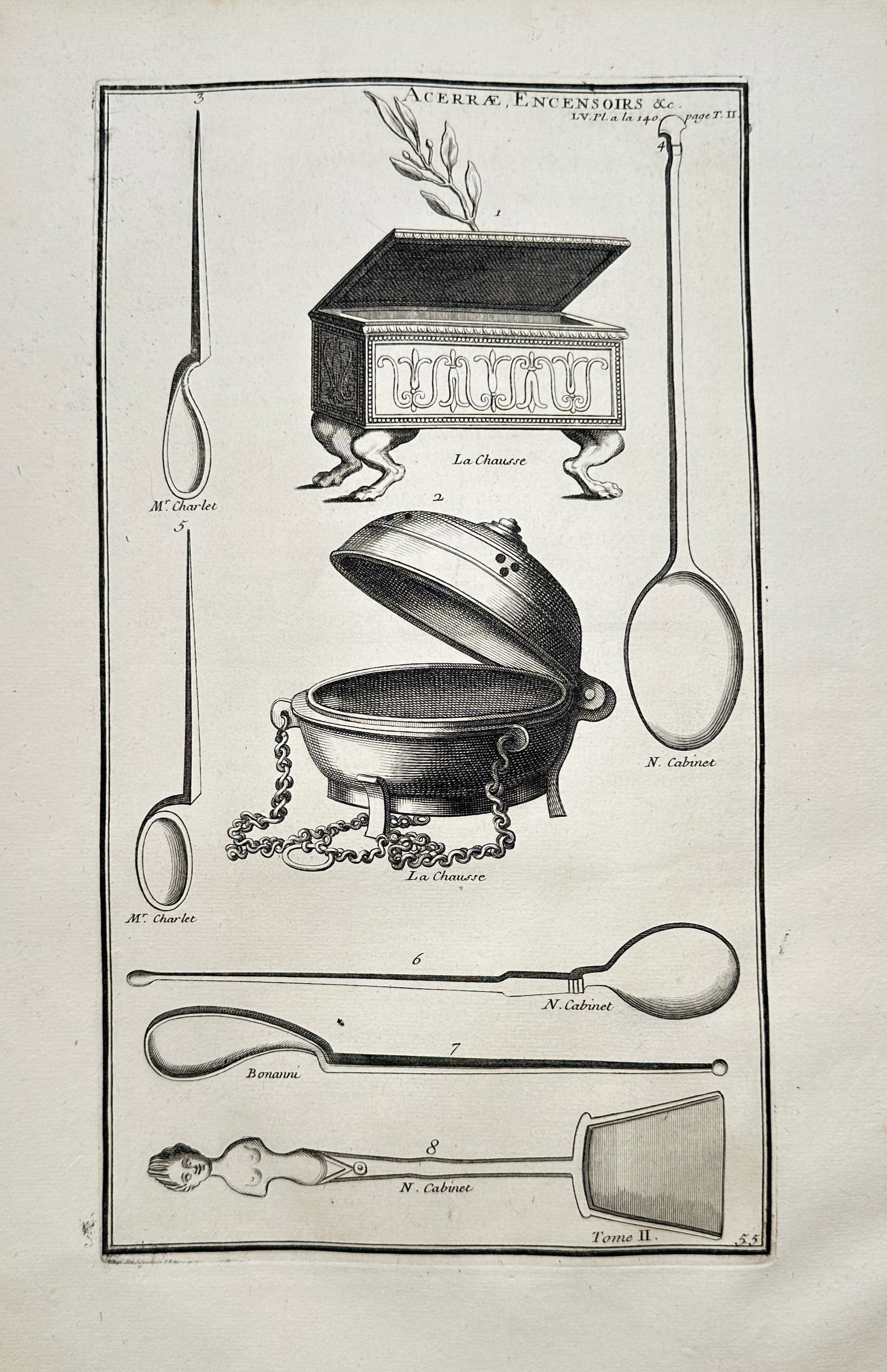 Bernard de Montfaucon – Antiquarian Study of Classical Incense Boxes and Thuring Cymbals (1 of 2)