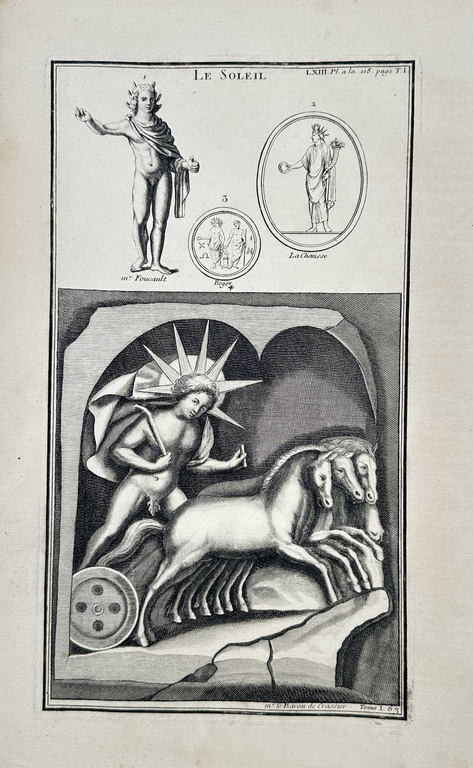 Bernard de Montfaucon – Antiquarian Study of Sol, Classical Medals, and Sun Mythology – (1 of 2)