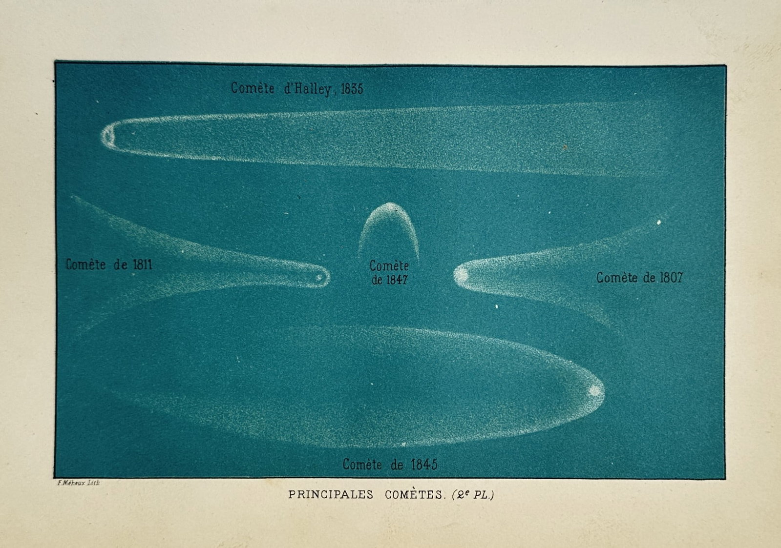 Félix Méheux (1838–1908) – Astronomical Study of Principal Comets – Lithograph: "Principales Comètes" This astronomical illustration depicts an array of historical comets observed during the nineteenth century, showing their distinct luminous nuclei and elongated tails radiating